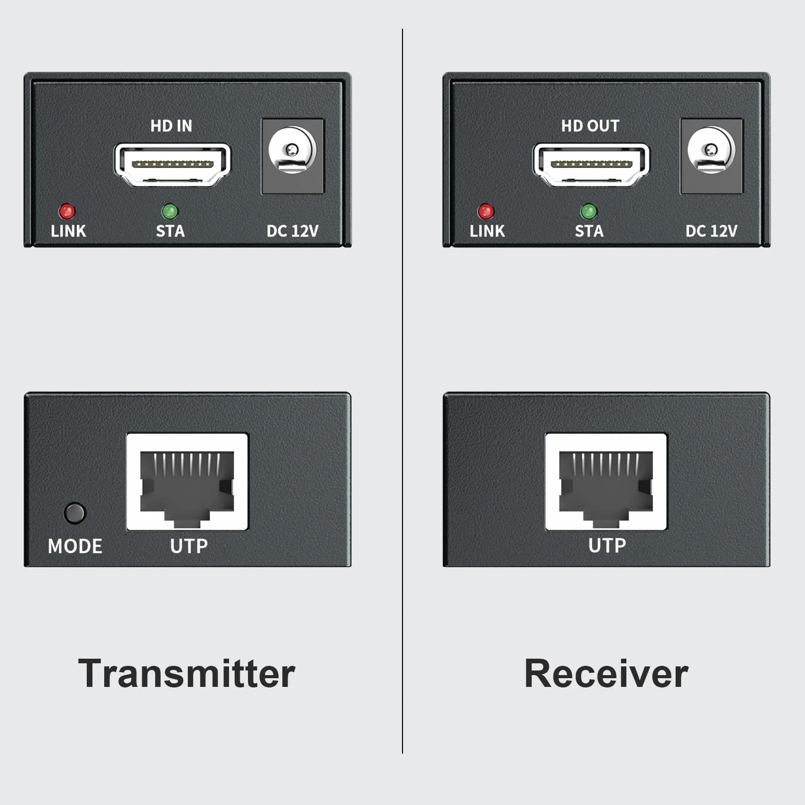 DT273P przedłużacz HDMI IP Ethernet 120 m/490 ft, obsługuje POE i 1 do wielokrotnej transmisji przez przełącznik sieciowy