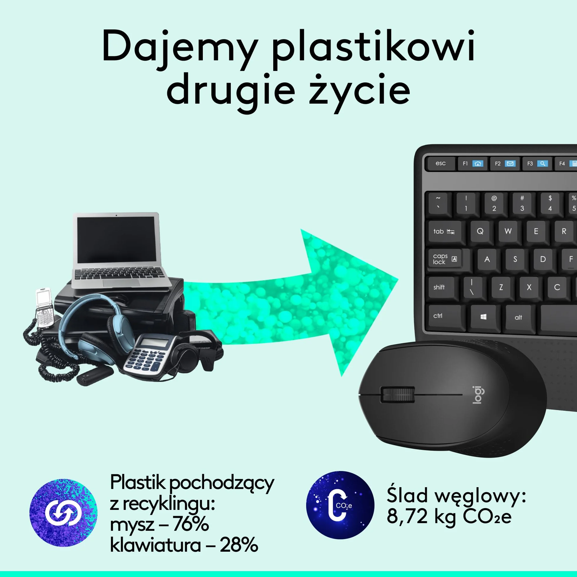 Logitech MK345 Combo Pełnowymiarowy, Bezprzewodowy Zestaw Klawiatura i Mysz z podpórką na nadgarstki, dla praworęcznych, odbiornik USB 2,4 GHz, zgodny z PC, laptopem, QWERTY układ US Intl - Czarny