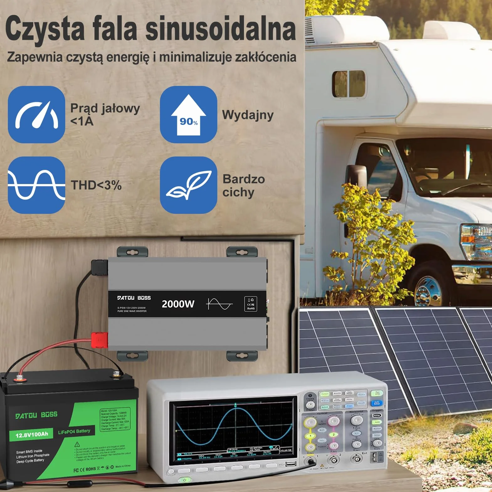 DATOUBOSS Przetwornica 12v 220v/230v Czysty Sinus 2000w, Konwerter Samochodowy Falownik Z 2 Gniazdami Eu, Wyjściem USB/USB-C I Wyświetlaczem LCD, Do Samochodów Kempingowych, Ciężarówek, Kempingów