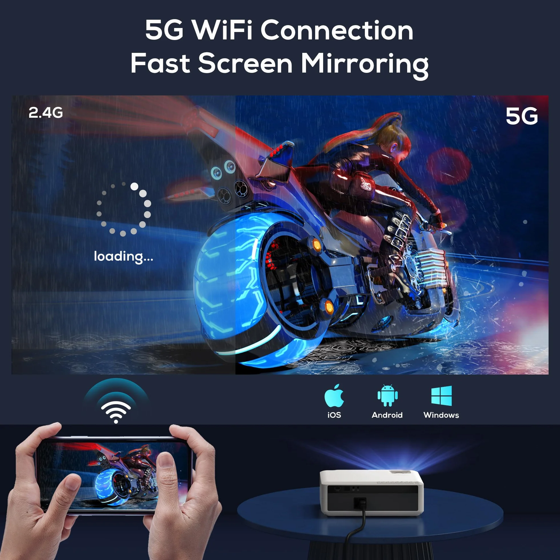 Projektor AKIYO O8 WiFi Full HD 1080p, przenośny projektor filmowy do kina domowego, kompatybilny z systemem iOS/Android/tabletem/PC/TV Stick / USB