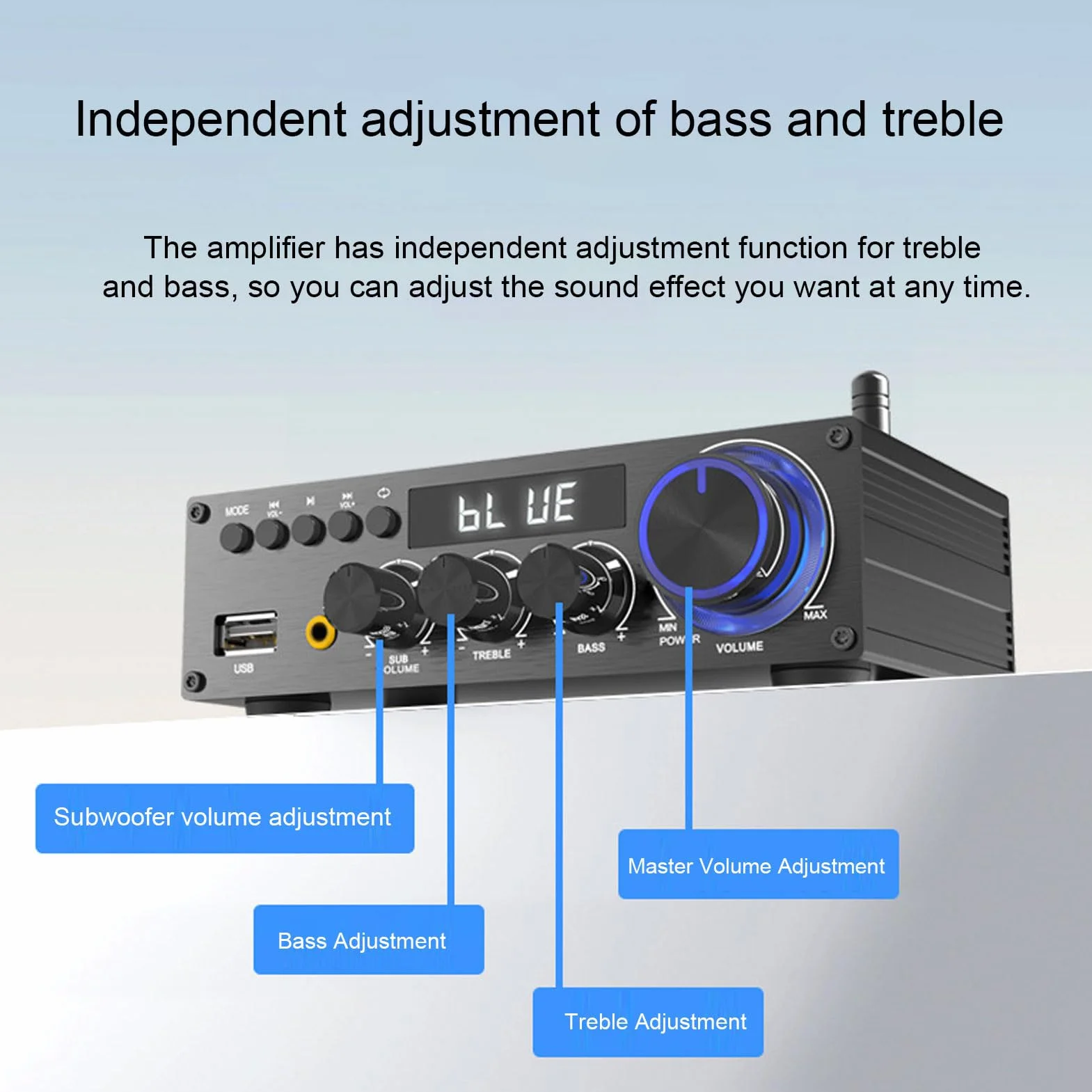 LICAEVEY 2.1 MHE Bluetooth 5.1 Mini Stereo Wzmacniacz z Wyjściem Subwoofera, 30wx2 + 60w Kompaktowy Audio Audio do Kina Domowego i Głośników Pasywnych z Zdalnym (wtyczka UE)