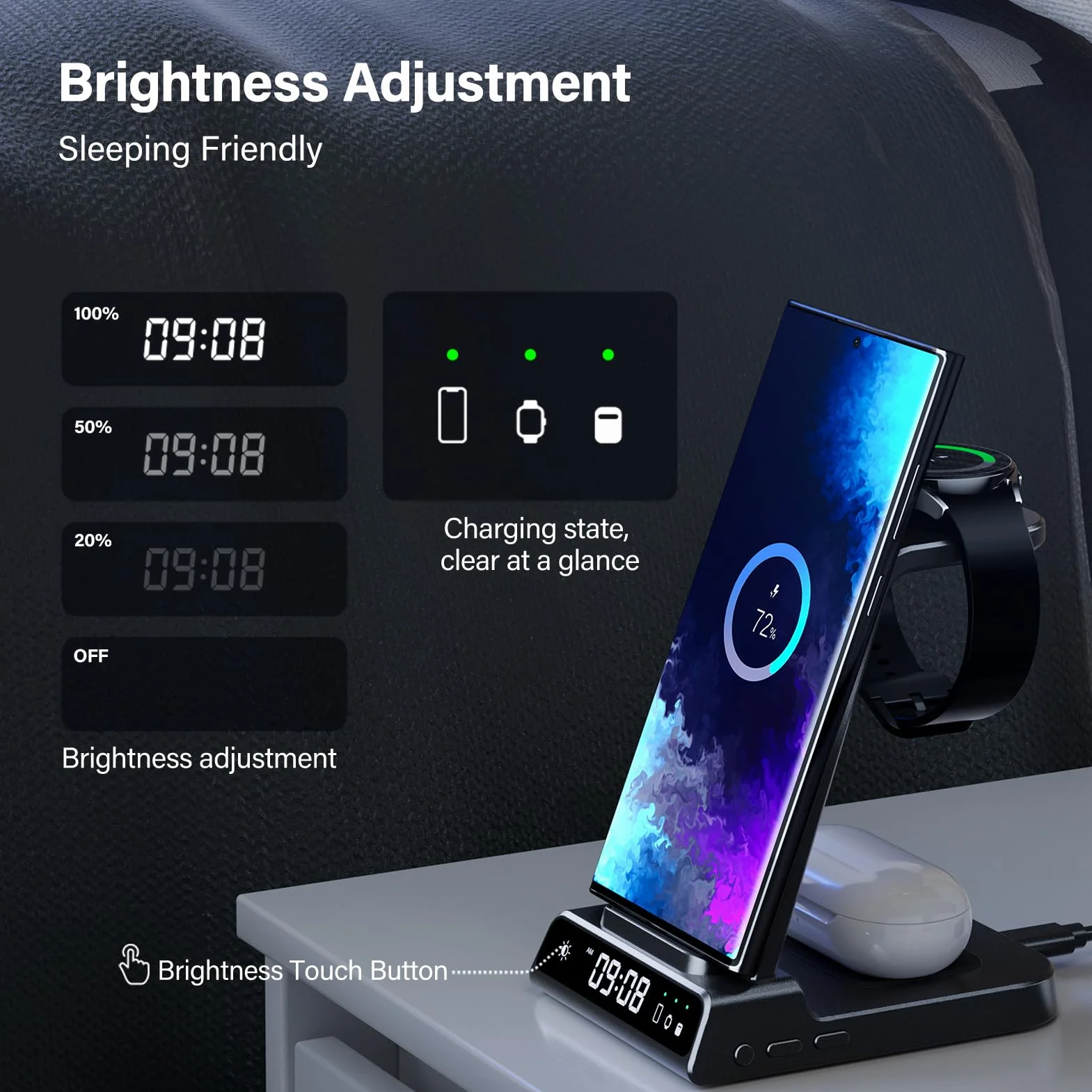 Bezprzewodowa ładowarka do Samsung S26 Ultra, Bezprzewodowa Stacja ładująca 3 w 1 do Samsung Galaxy S26+/S25/S24/S23/Z Flip 7/Z Fold 6/Note 20, for Galaxy Watch 8/Ultra/7/6/5/4, Galaxy Buds 3/3 Pro