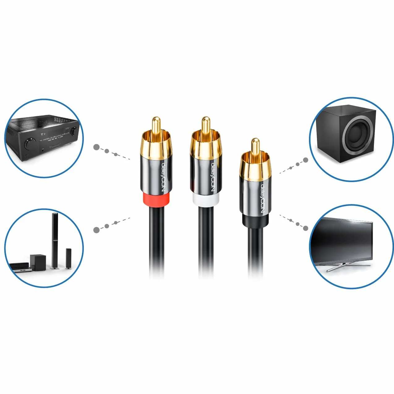 deleyCON 2m Kabel Subwoofera - RCA Y-Przewód Cyfrowy Kabel Koncentryczny - Pozłacane Styki - Przewód Audio - 1x Wtyk Cinch do 2x Wtyk Cinch