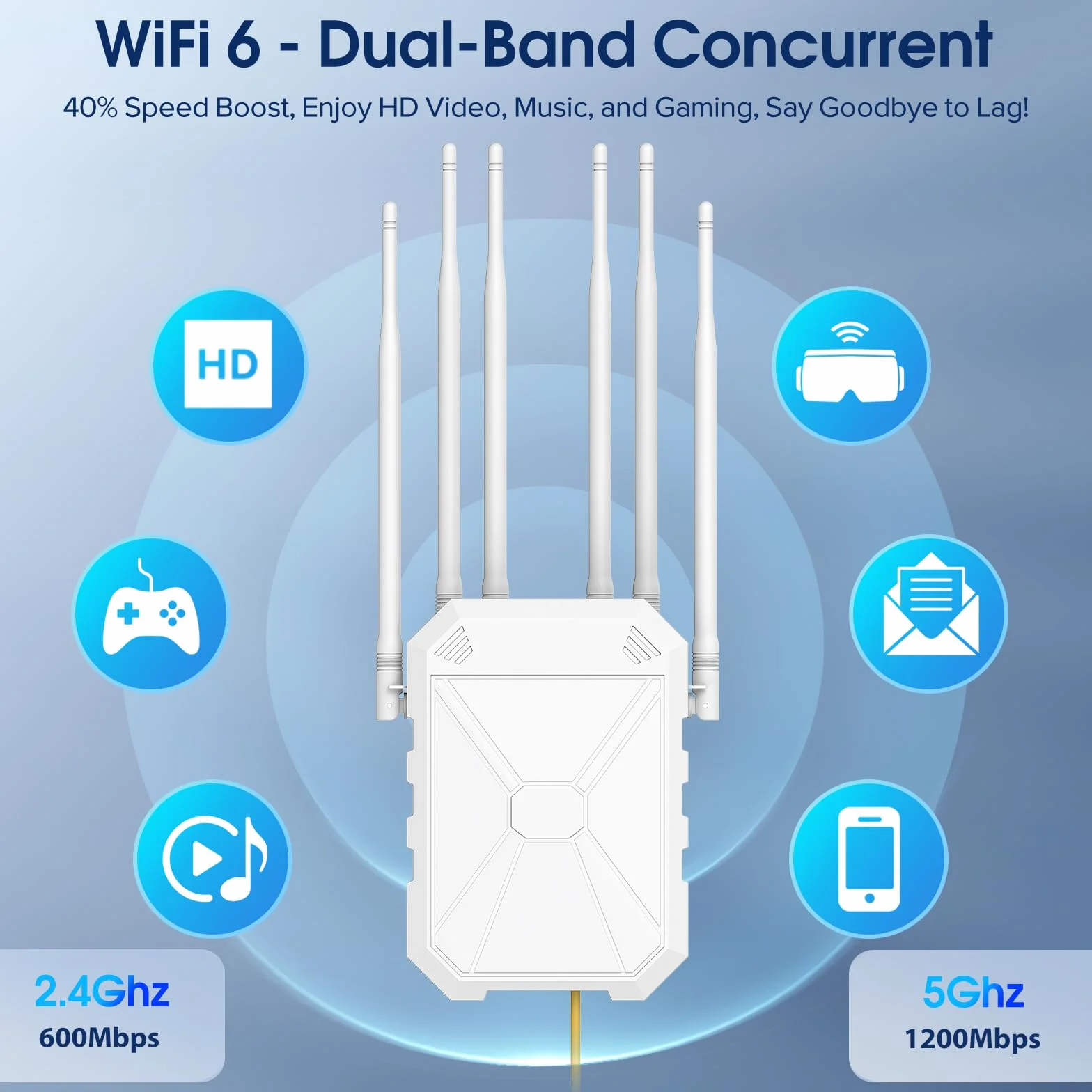 AX1800 Wzmacniacz WiFi 6 zewnętrzny, odporny na warunki atmosferyczne IP67, pasywny PoE, odpowiedni do użytku na podwórku
