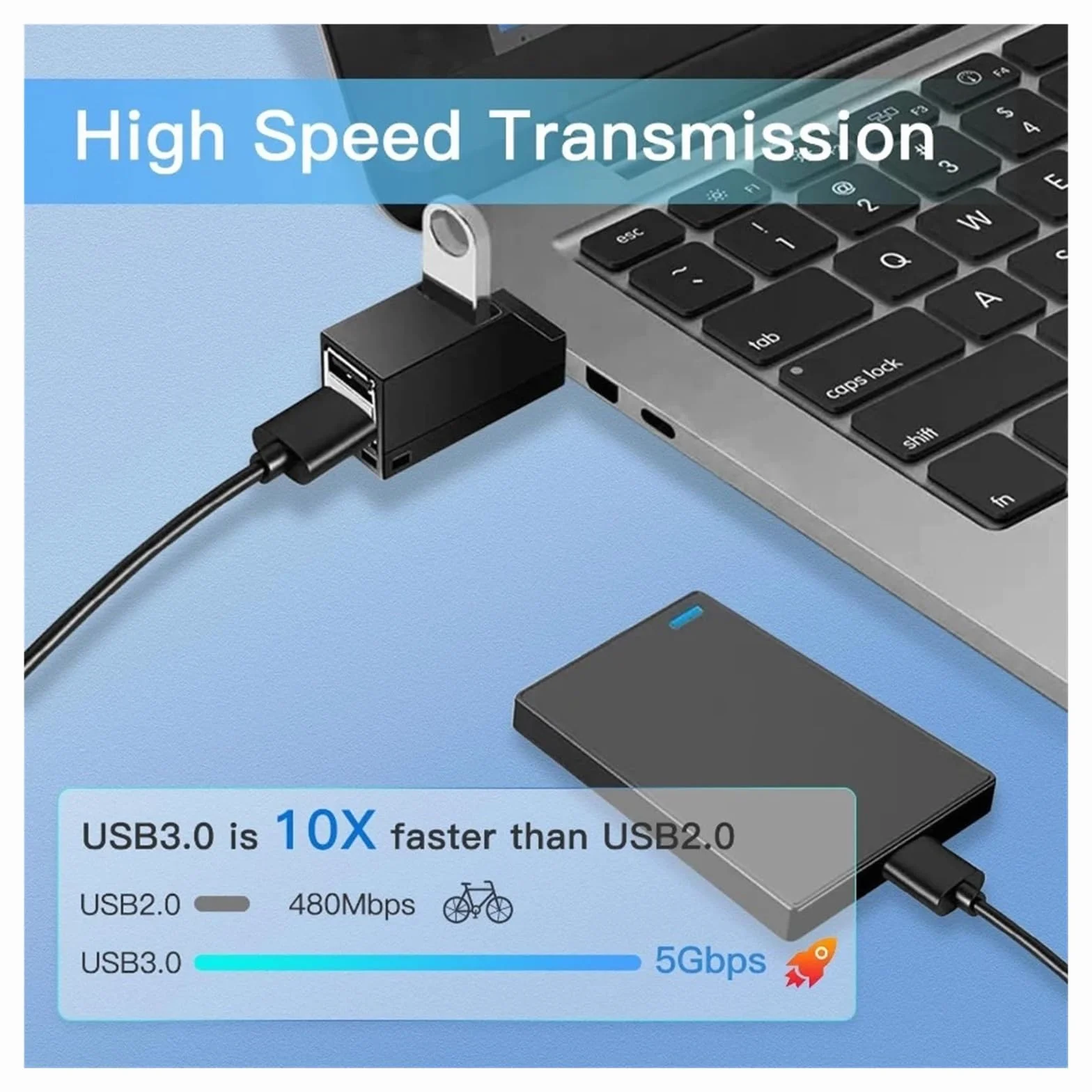 Hub USB 3.0 3-portowy rozdzielacz 5 Gbps do laptopa PC Mac (brązowy)