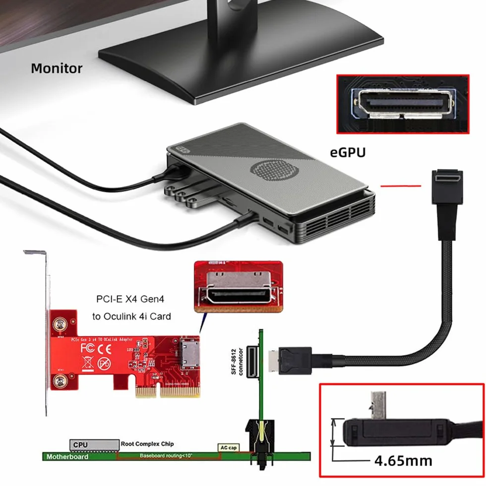 Kątowy 90 stopni OcuLink PCIe 4.0 PCI-Express SFF-8611 4i do SFF-8611 kabel do transmisji danych do eGPU SSD 80 cm