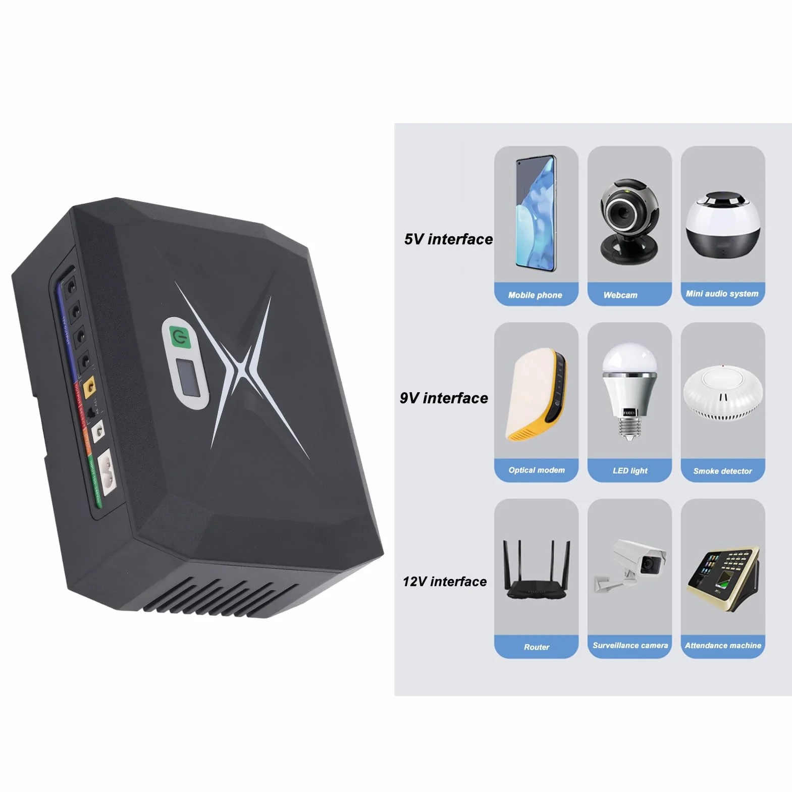 Zasilacz Bezprzerwowy, Mini UPS 120 W 20800 MAh 100–240 V Wejście 2–24 V DC 2,5a Wyjście Dla Routera Kamery(EU)