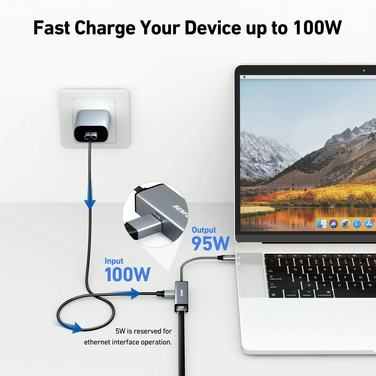 BENFEI Gigabitowy adapter USB-C na Ethernet z zasilaniem 100 W, adapter sieciowy Thunderbolt 3/4 na RJ45 Ethernet LAN, kompatybilny z iPhonem 15 Pro/Max, MacBookiem Pro/Air 2023, iMac