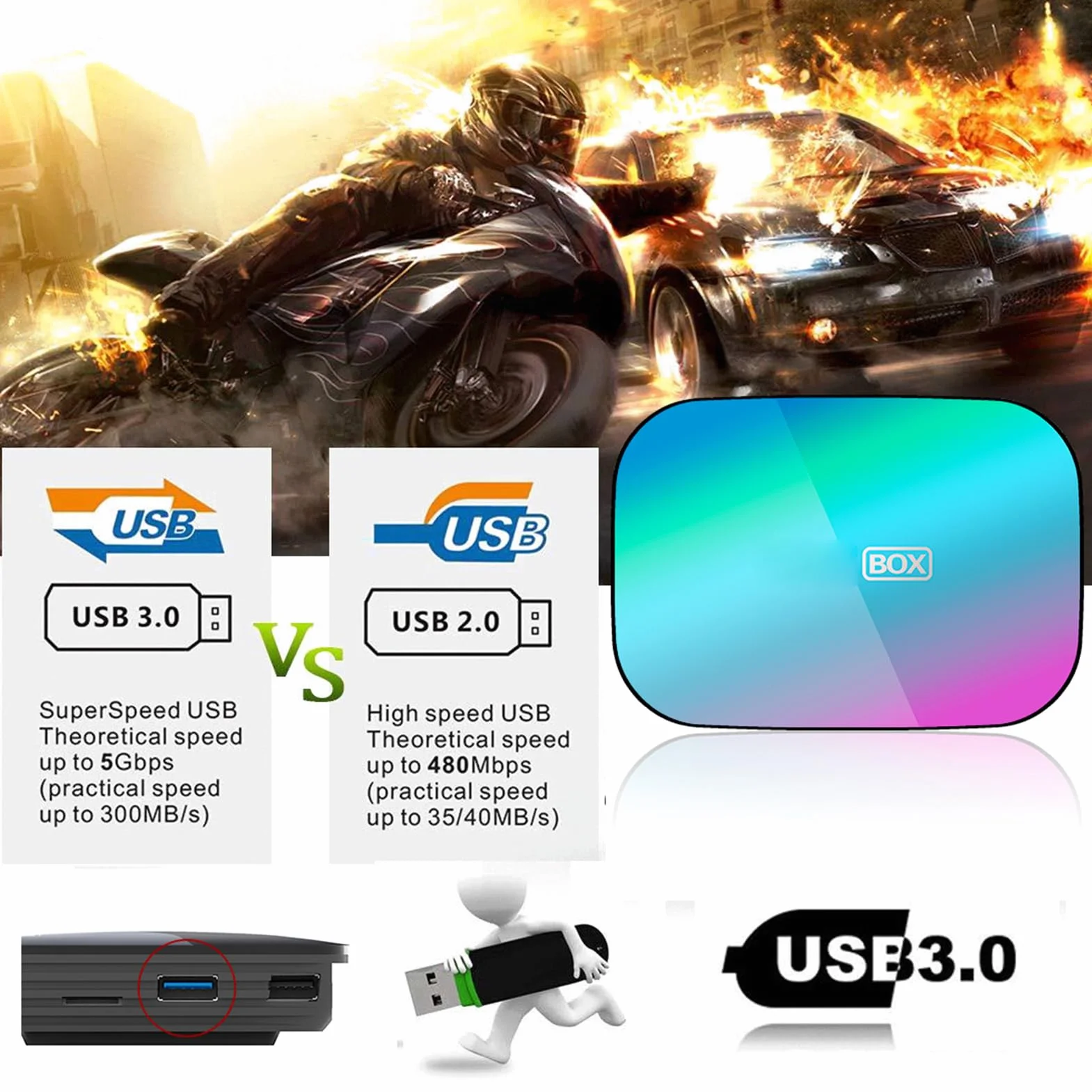 XUMIUZIY TV Box 8K, 4 GB DDR3, 32 GB EMMC, Czterordzeniowy Procesor S905X3, Podwójne WiFi 2.4G 5G, Gigabit Ethernet, USB 3.0, Wyjście AV do Domu (4+128G)