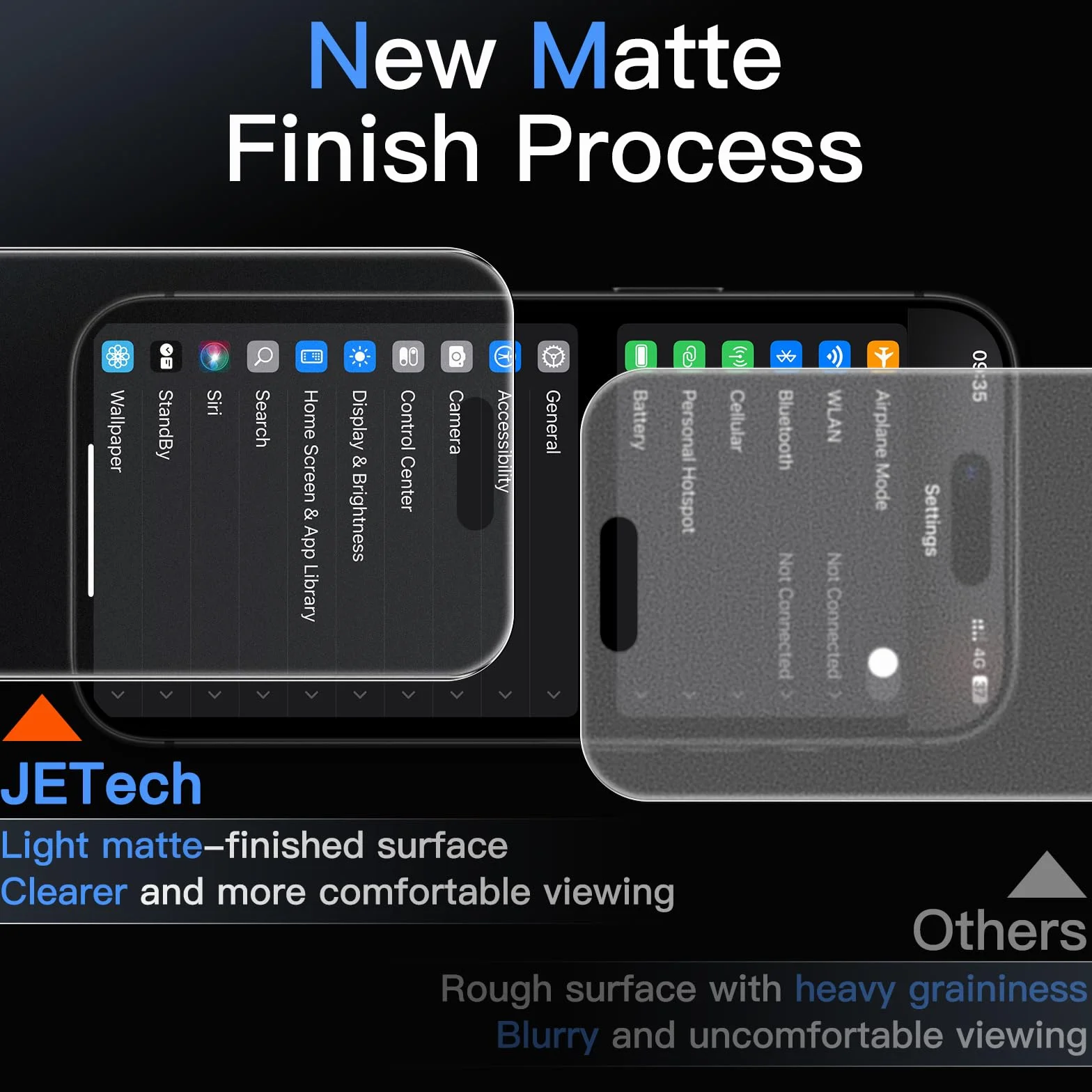 JETech Ochraniacz Ekranu iPhone 16 Pro 6,3 Cala Szkło Hartowane 9H Antyodblaskowa, 2 Sztuki