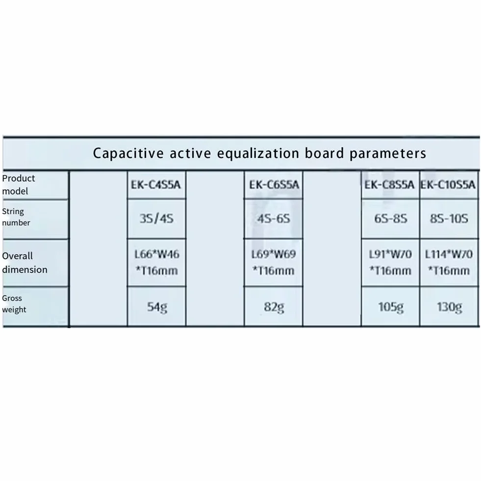 Aktualny Aktywny Balanser 5.5A 6S Equalizer Litowo-Jonowy Lifepo4 LTO Bateria Litowa Aktywny Korektor Balance Board