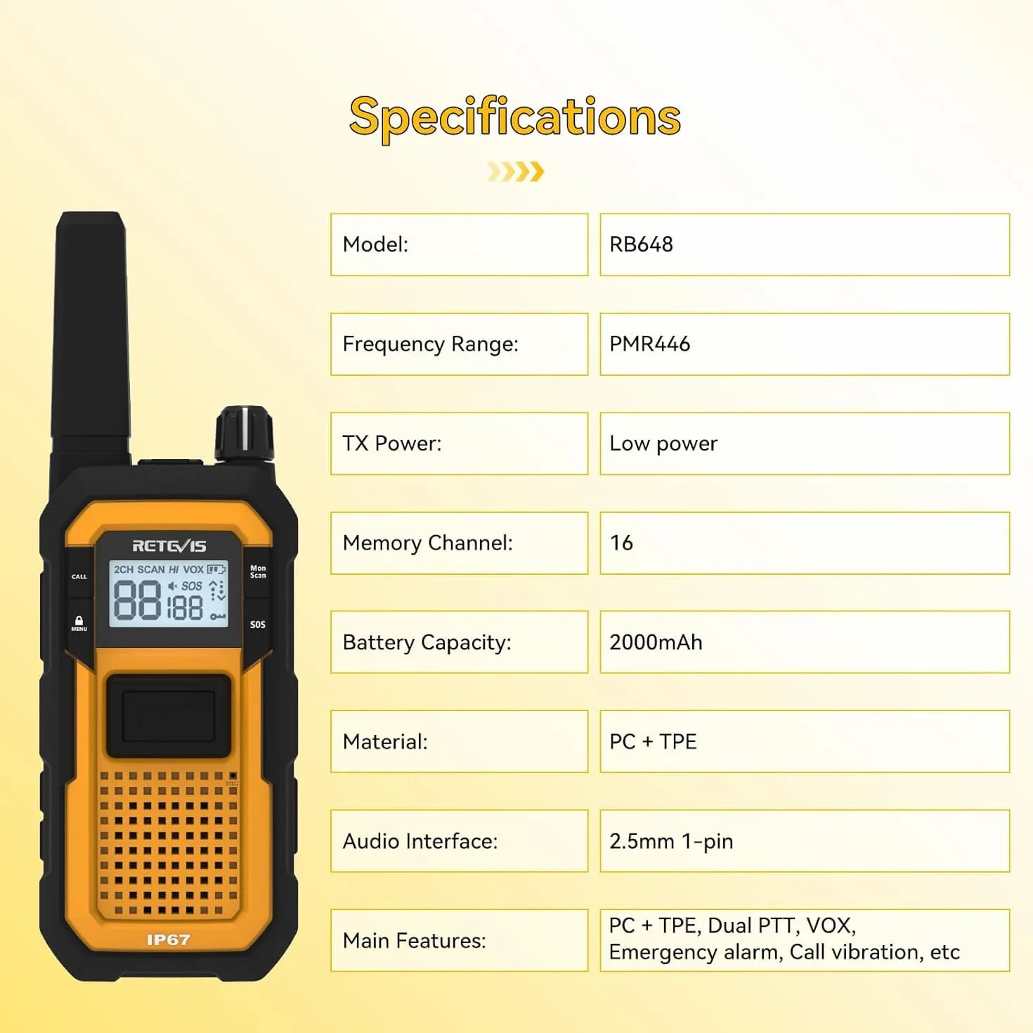 Retevis RB648 Krótkofalówka IP67, Walkie Talkie, Radio Dwukierunkowe MIL-STD-810H, Podwójny PTT, z Mikrofonogłośnikiem z AI Redukcją Szumów (w mikrofonie), Do Przemysłu (2 Szt., Żółty)