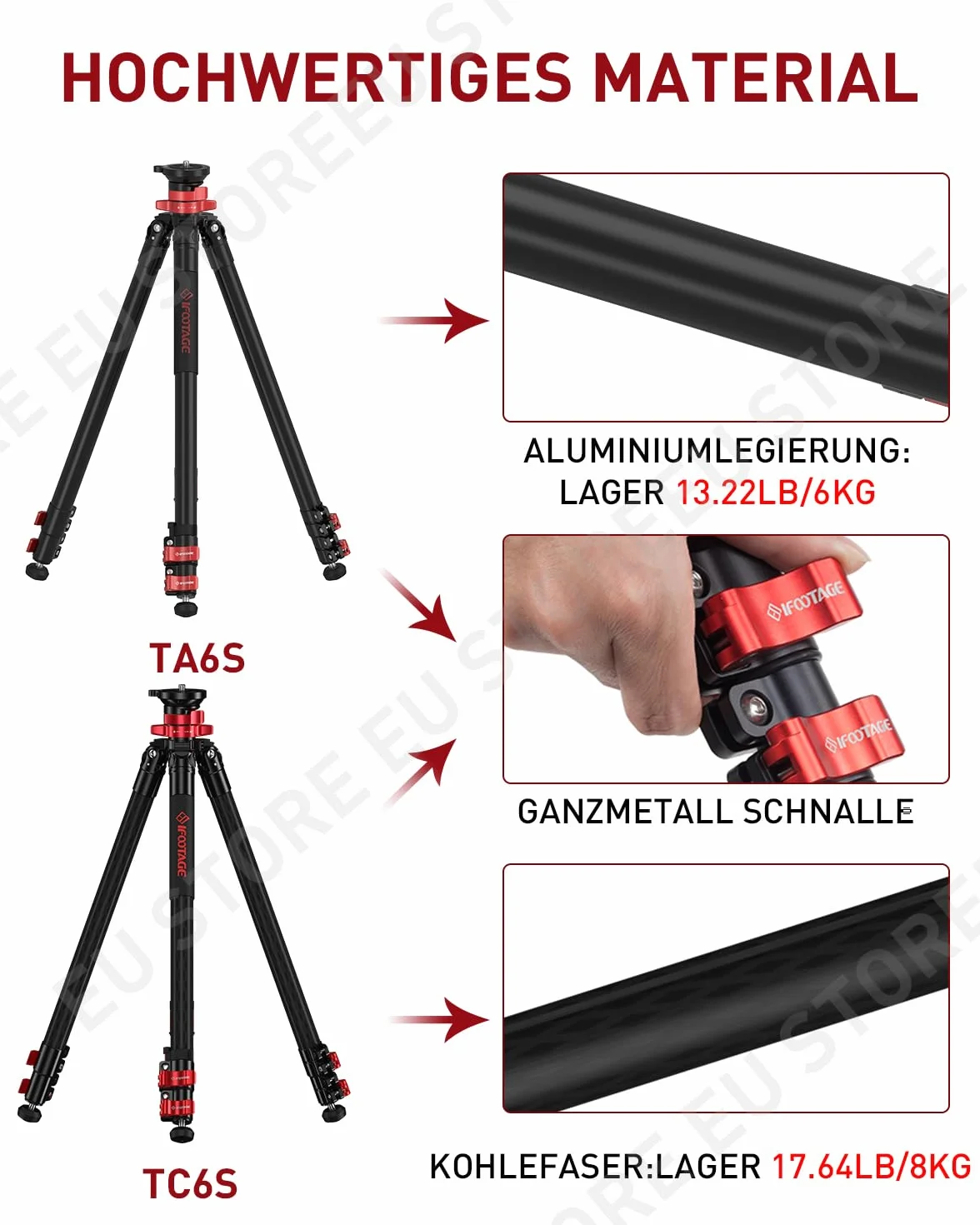 IFOOTAGE 165cm/65" aluminiowy statyw do aparatu z aluminiową głowicą płynną dla Canon Nikon Sony DSLR, statyw Gazella TA6S Uprise + Komodo K5S
