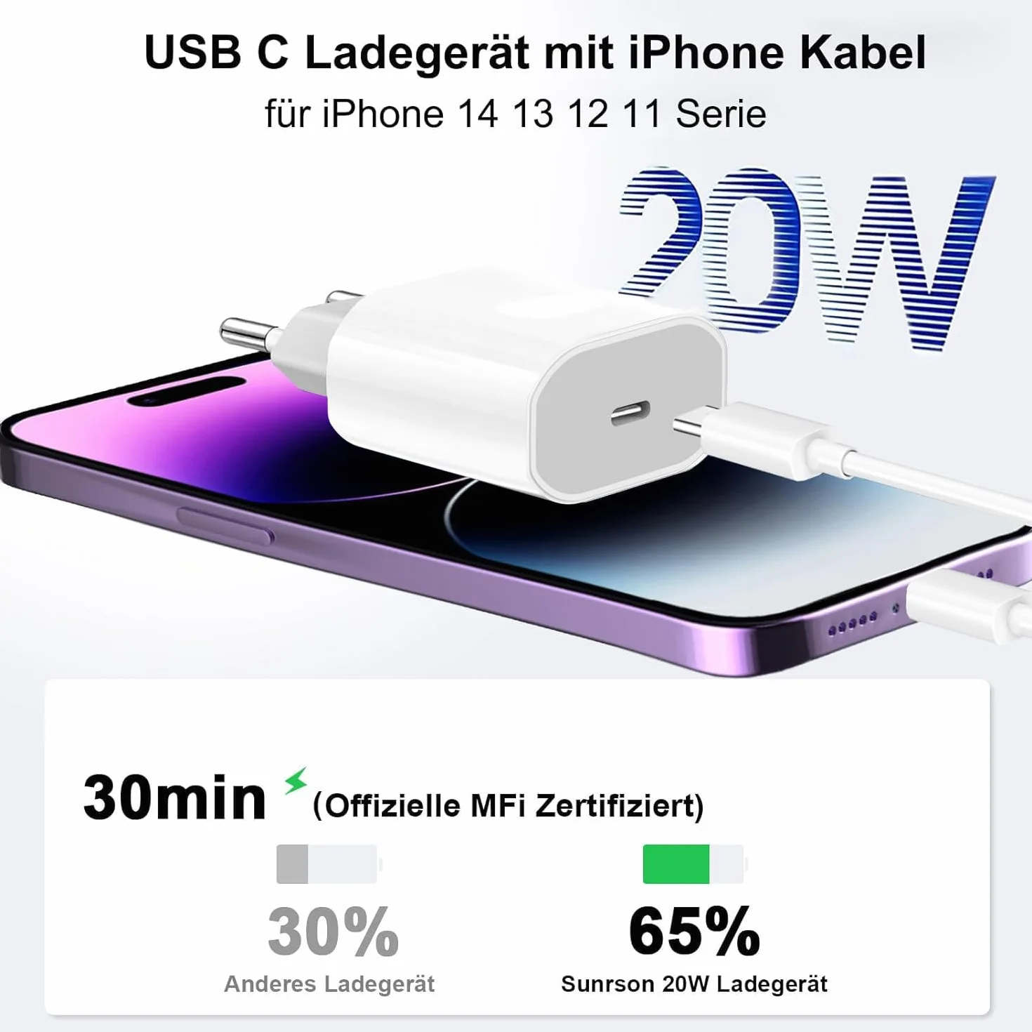 Ładowarka do iPhone'a 20 W USB-C z kablem Lightning 2 m