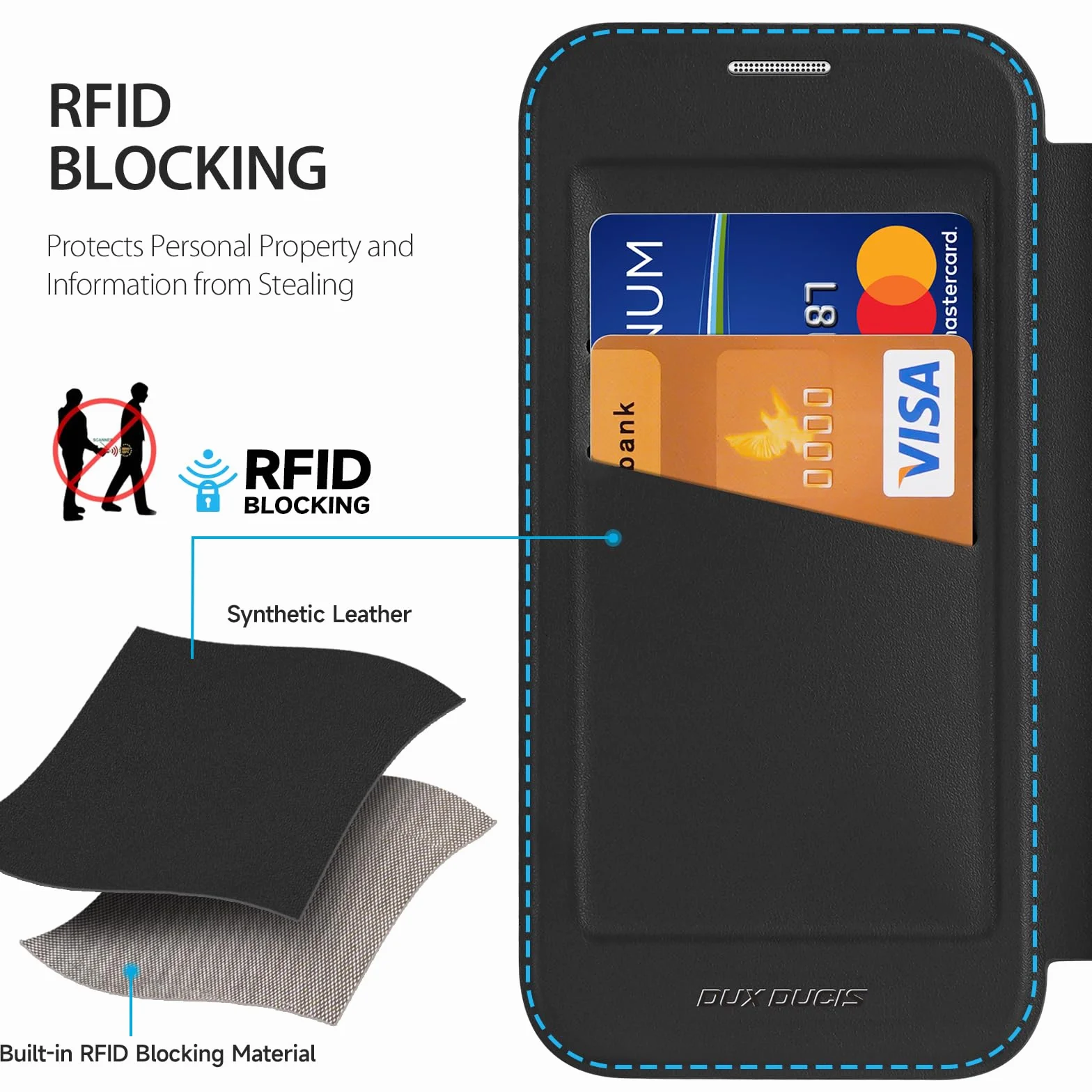 DUX DUCIS Magnetyczne etui do iPhone'a 16, kompatybilne z MagSafe, stojak magnetyczny obracany o 360°, wysokiej jakości skóra PU, etui z klapką z blokadą RFID, przezroczyste, odporne na wstrząsy etui