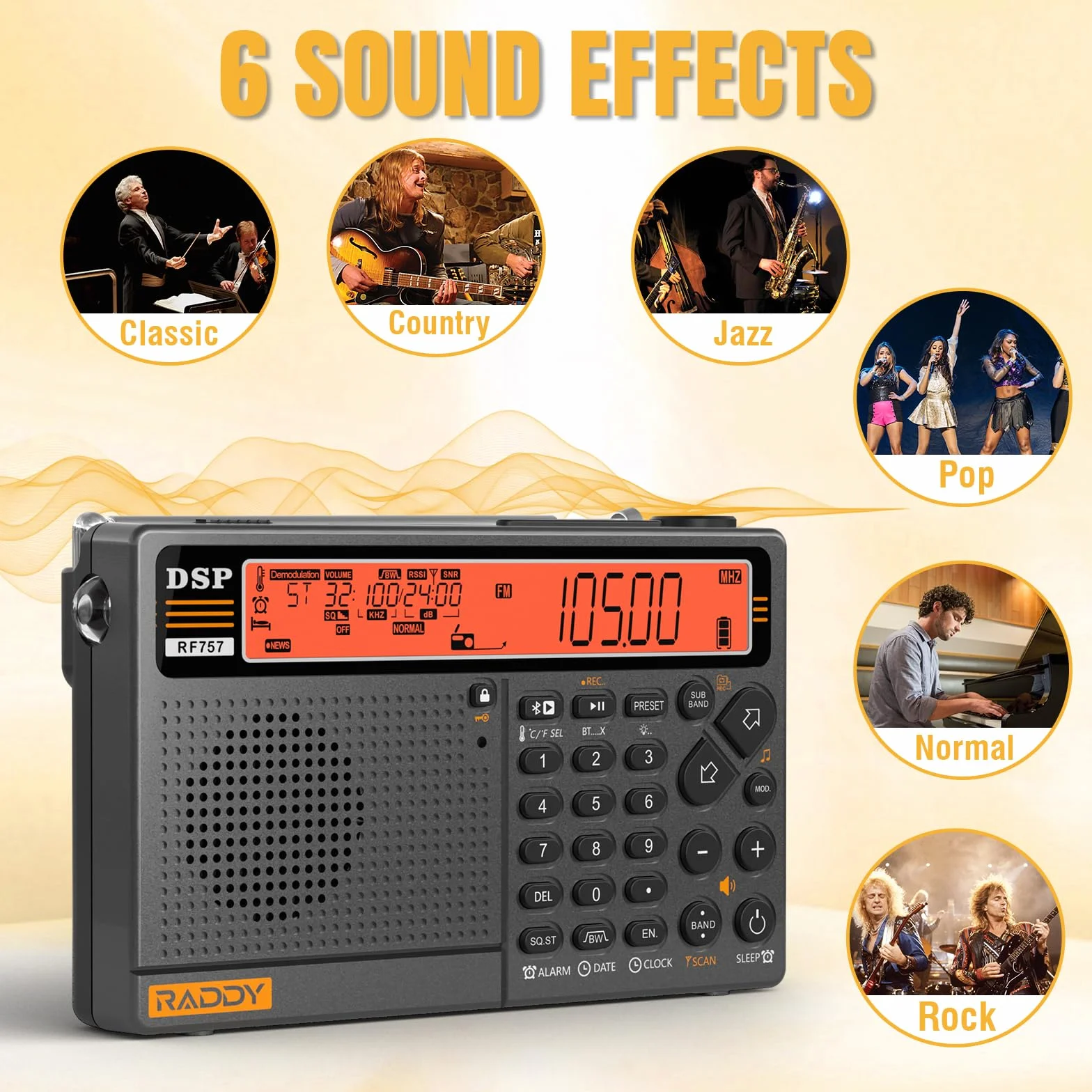 Raddy RF757 radio, sterowanie przez aplikację, radio krótkofalowe, przenośne radio z odbiorem AM/FM/SW/VHF/UHF/CB/AIR, bateria 2500 mAh, 1000 predefiniowanych stacji, słuchawki, przewodowa antena