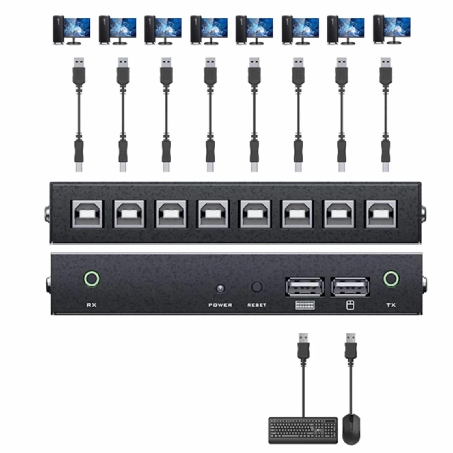 4/8/16-portowy przełącznik KVM - synchronizator kontrolera myszy z klawiaturą USB, dystrybutor kompatybilny z Windows/Linux i innymi systemami, kontroler gier dla wielu komputerów (16 portów)