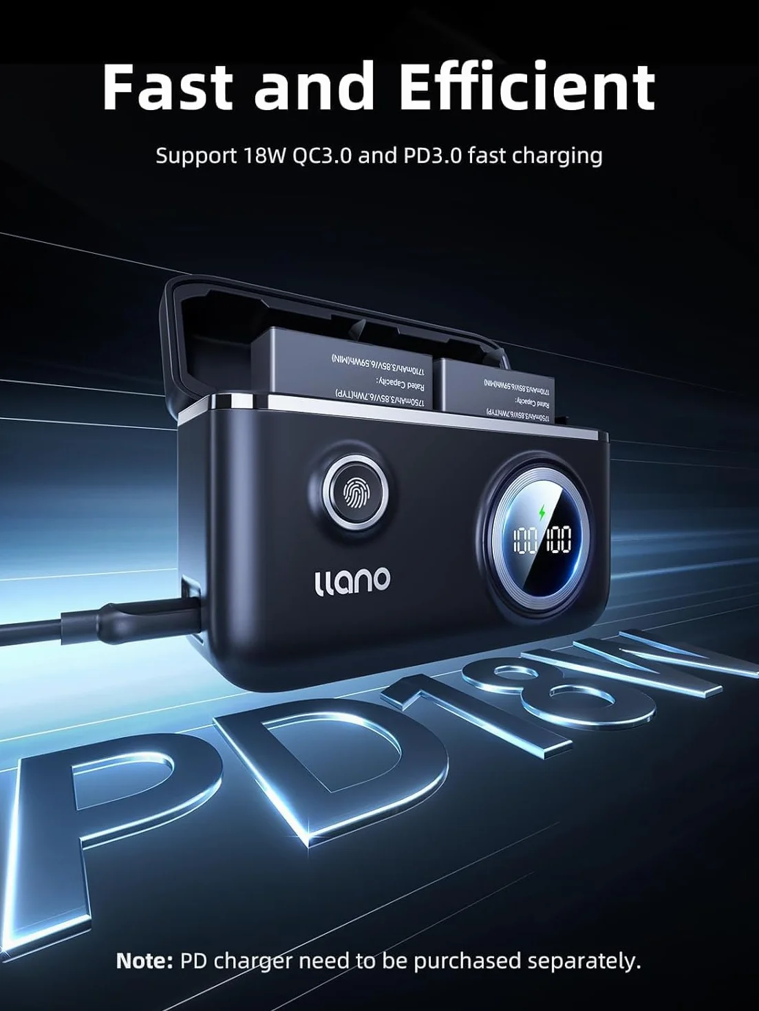 llano Ace Pro 2 ładowarka akumulatorowa, 18 W, Dual-USB-C do Insta360 AcePro2/ Ace Pro/Ace, aparatów cyfrowych, magnetyczna osłona z klapką