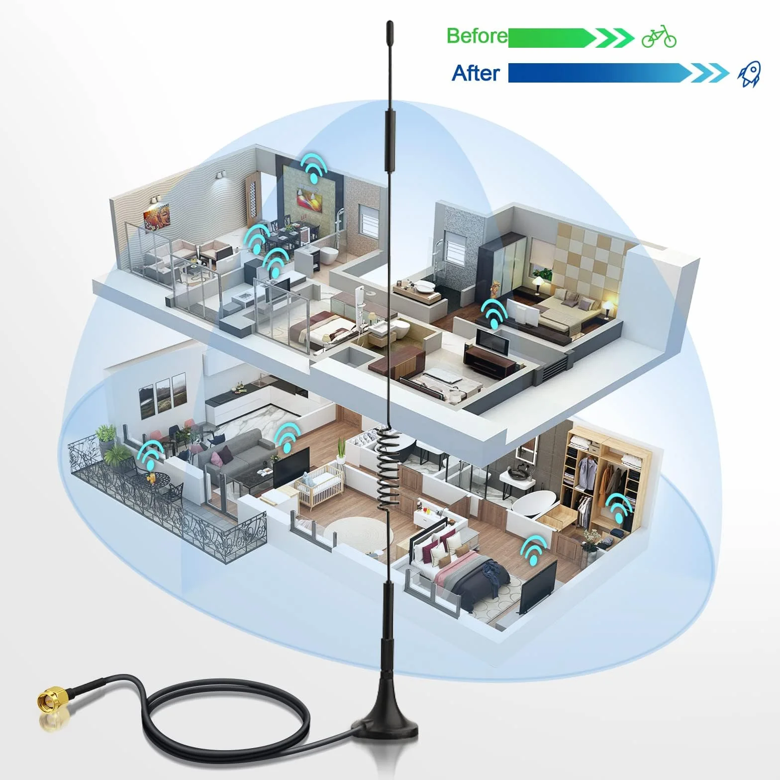 Bingfu Antena 4G LTE SMA, antena 7dBi, podstawa magnetyczna, antena MIMO (2-pak) do 4G LTE Router Gateway Modem Hotspot bezprzewodowy router Hub