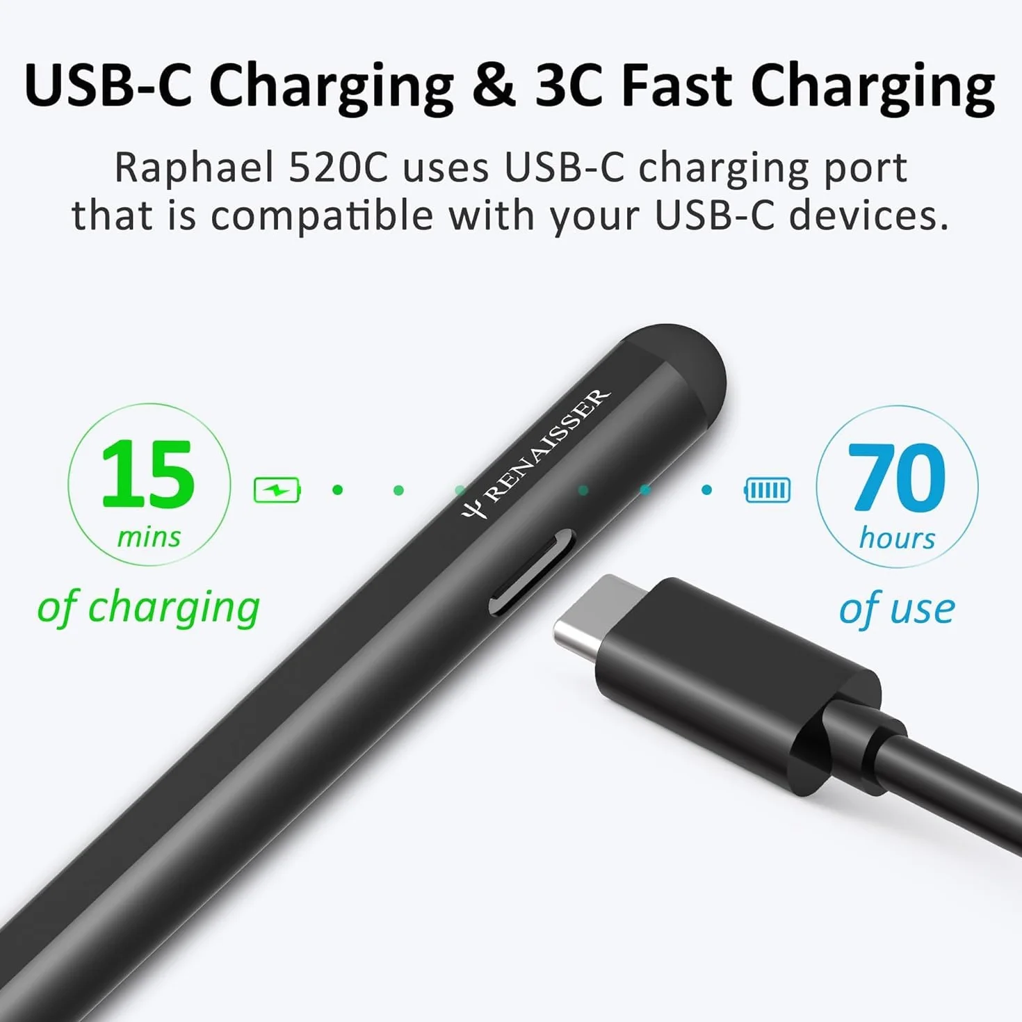 RENAISSER Raphael 520C Stylus Pen for Surface, USB-C Charging, Designed in Houston, Made in Taiwan, 4096 Pressure Sensitivity, Match Surface Pro 8/7/Surface Laptop Studio/Go 3, Magnetic Attachment