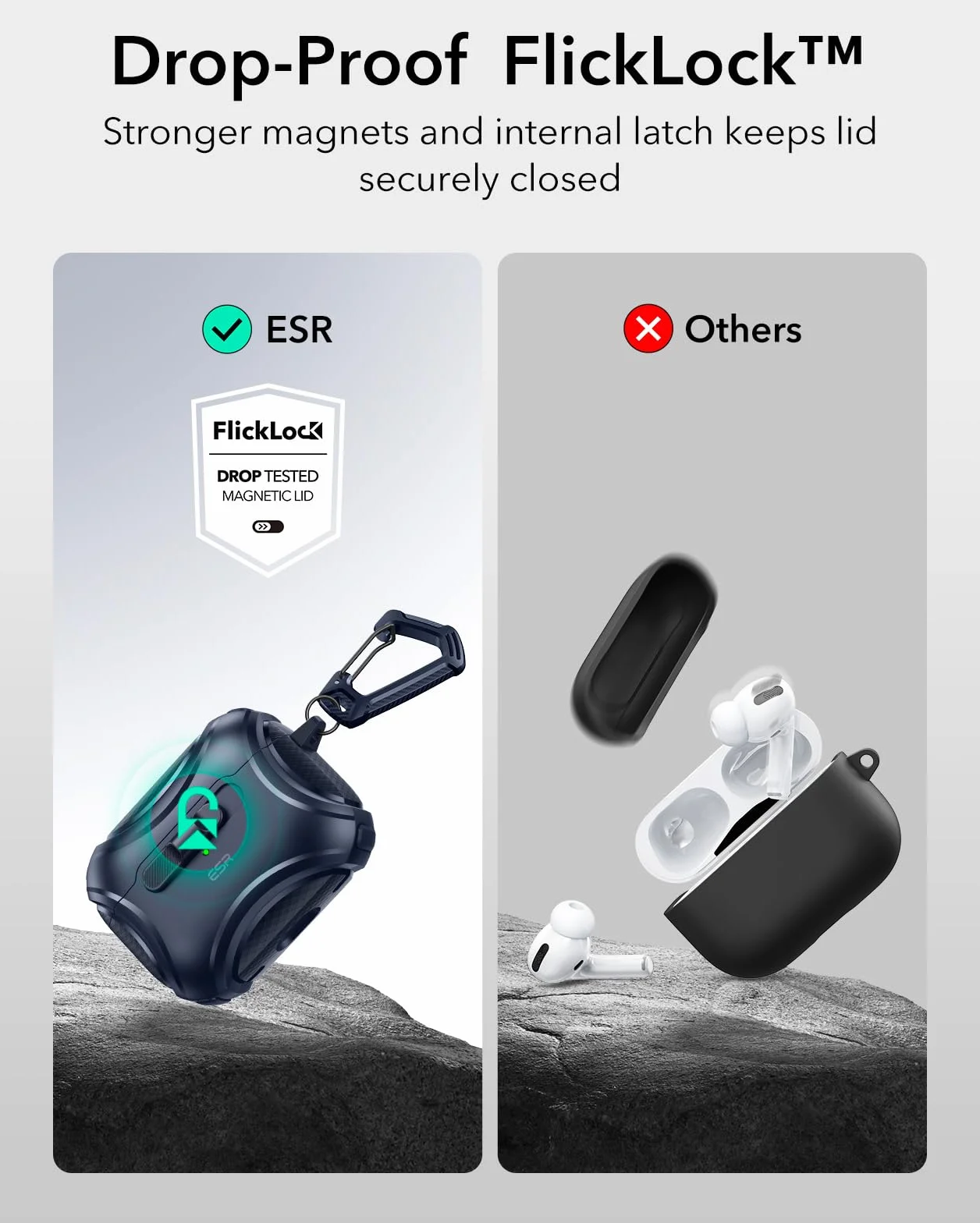 ESR Etui do AirPods Pro 2, kompatybilne z AirPods Pro 2./1. generacji (2023/2022/2019), kabel USB-C/Lightning, gotowe MagSafe, bezpieczne zamknięcie, łatwe otwieranie, seria Cyber, niebieskie