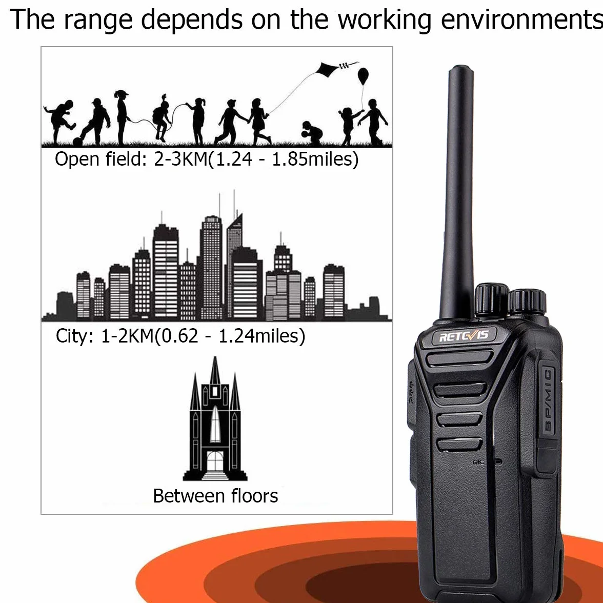 Retevis RT27 Handheld Walkie Talkies Akumulator Dalekiego Zasięgu 2-Drożny z CTCSS/DCS VOX do Airsoft Hiking Festival Planowanie Komunikacja Bezpieczeństwa (5 SztCzarny)