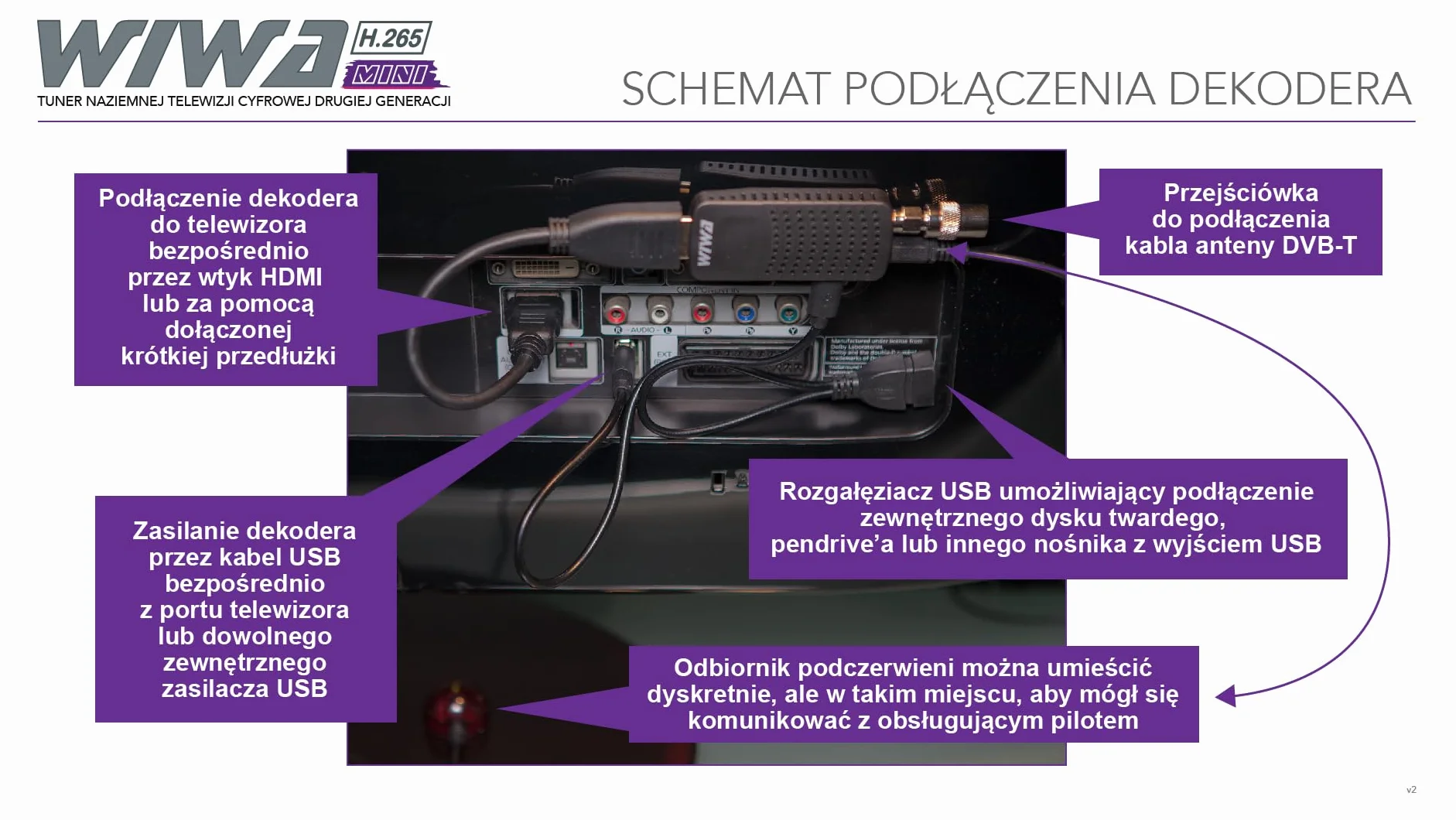Wiwa H.265 Tuner Tv, Czarny, Mini