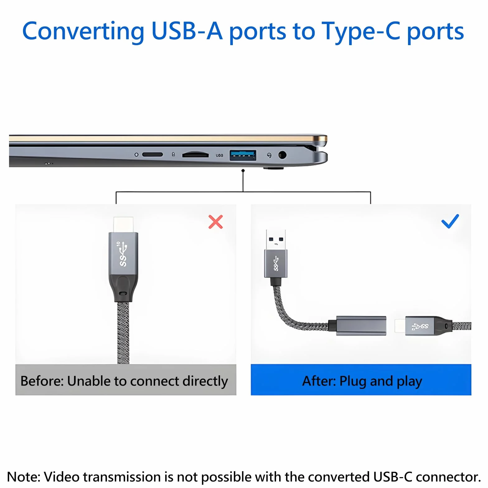 Ulepszony adapter USB A męski na USB C, 2-pak, konwerter USB 3.2, szybki transfer danych 10 Gb/s i szybkie ładowanie 60 W, kompatybilny z Apple/iPhone/iPad (12,5 cm szary)