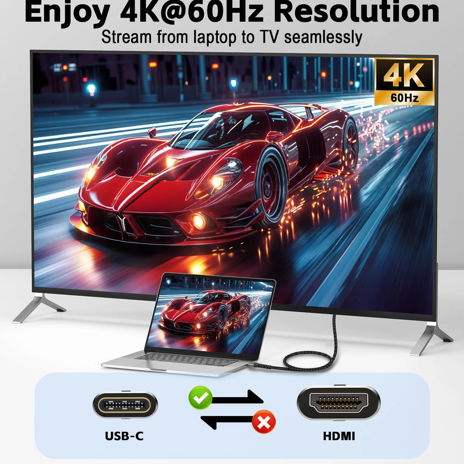 Kabel USB C do HDMI 4K 60 Hz Thunderbolt 3/4/5 HDMI 2.0 HDR 2 m