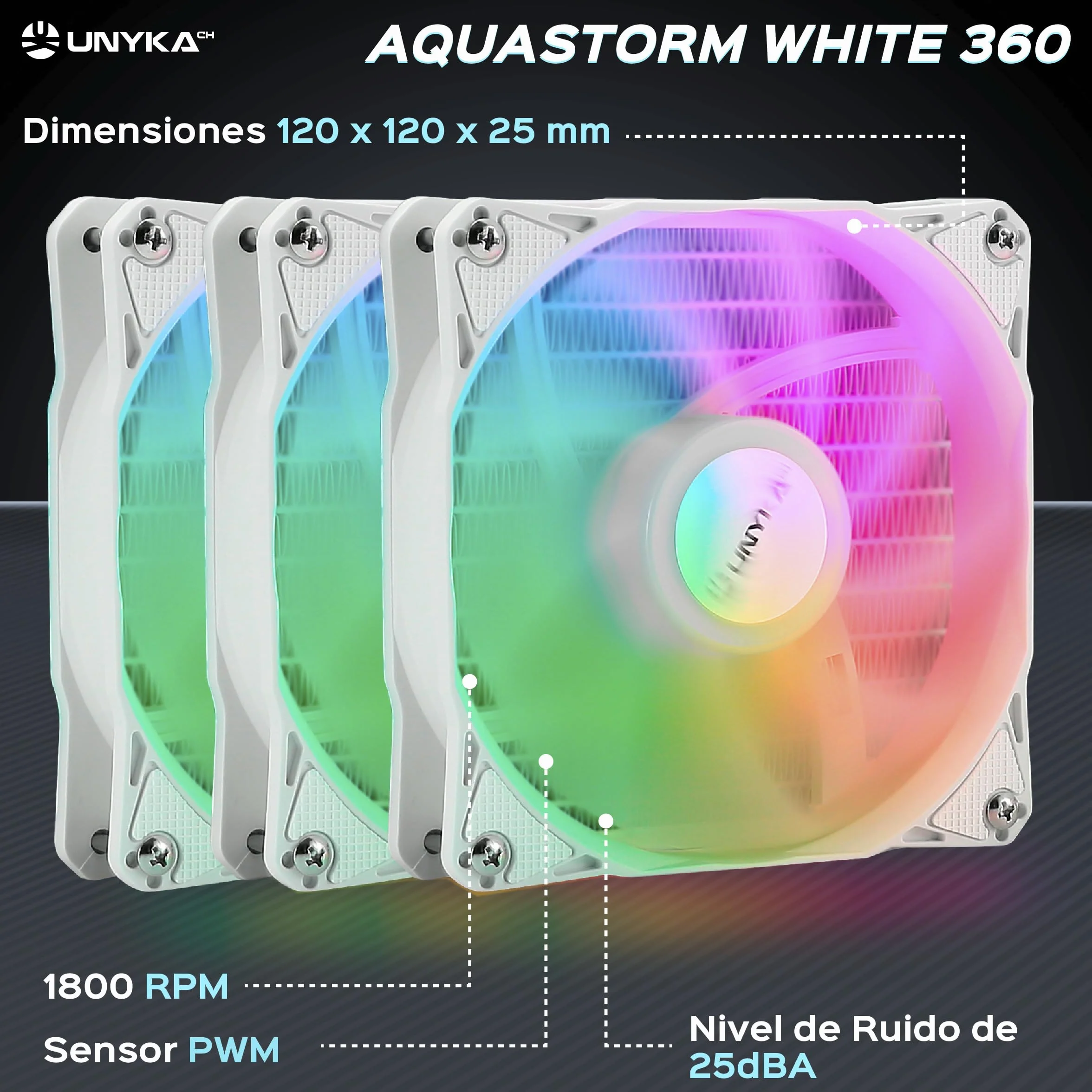 UNYKAch AQUASTORM CPU Chłodzenie cieczą White 360 Cicha pompa, wyświetlacz temperatury procesora i trzy wentylatory RGB z czujnikiem PWM | Cicha pompa, wyświetlacz temperatury CPU, trzy wentylatory RGB, system kontroli temperatury PWM