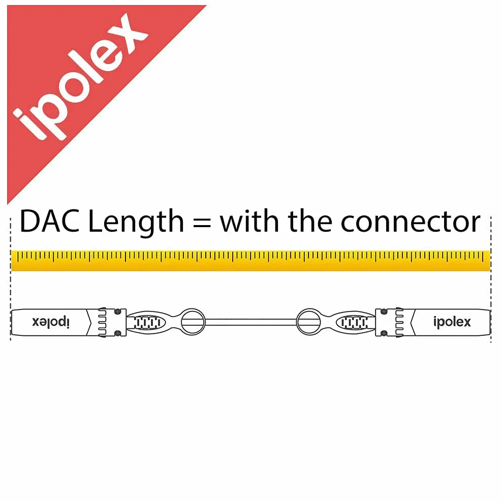 ipolex Kabel 25 G SFP28 DAC, 25 GBASE-CR SFP+ kabel Twinax, 25 Gbit/s SFP28 do SFP28 Direct Attach miedziany kabel pasywny, do Cisco SFP-H25GB-CU3M, Ubiquiti UACC-DAC-SFP28, Arista itd. 1 m