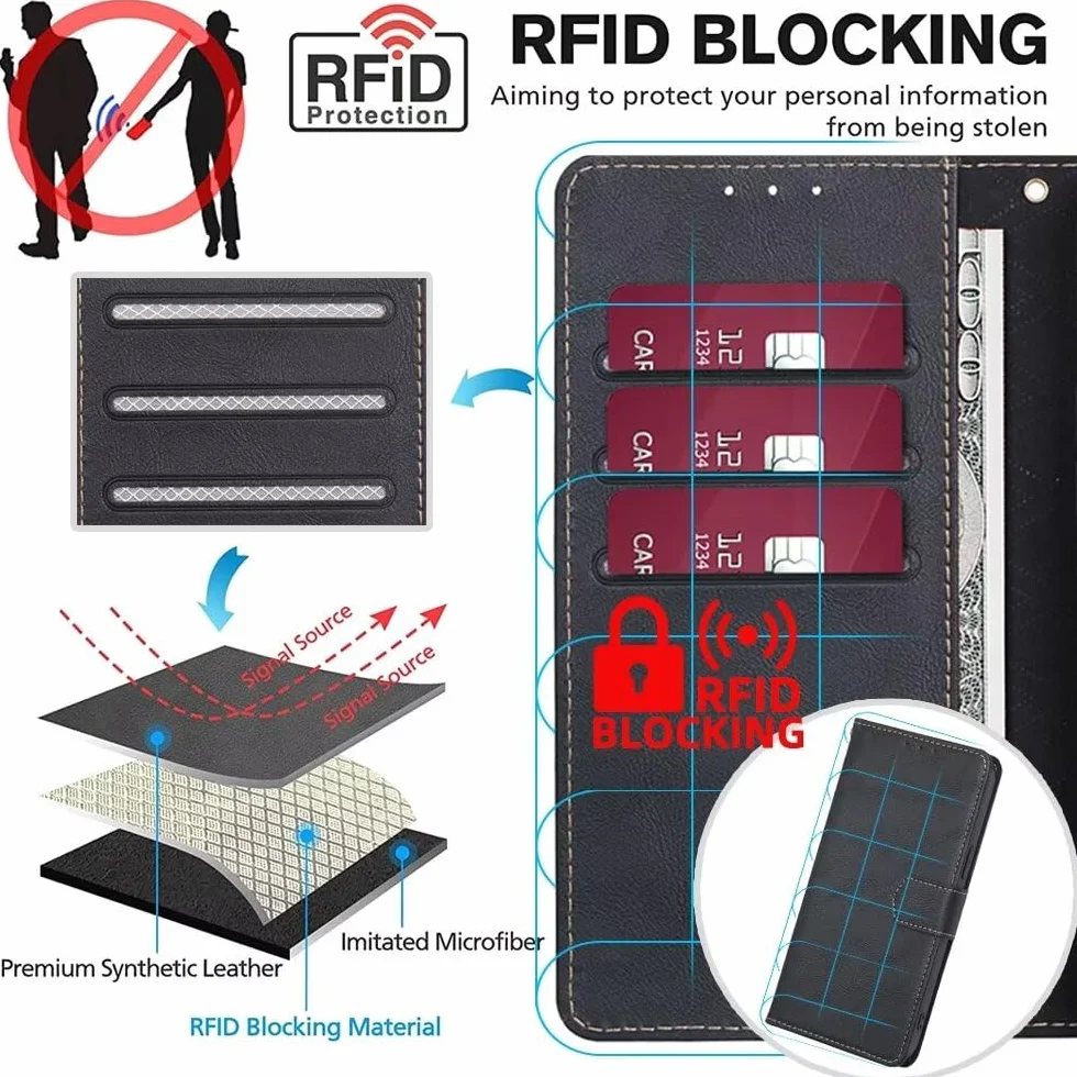 RankOne Etui do OPPO Reno12 Pro 5G / OPPO Reno 12 Pro 5G (6,7 cala), skórzane etui z klapką z portfelem, magnetyczne etui na książkę - czarne