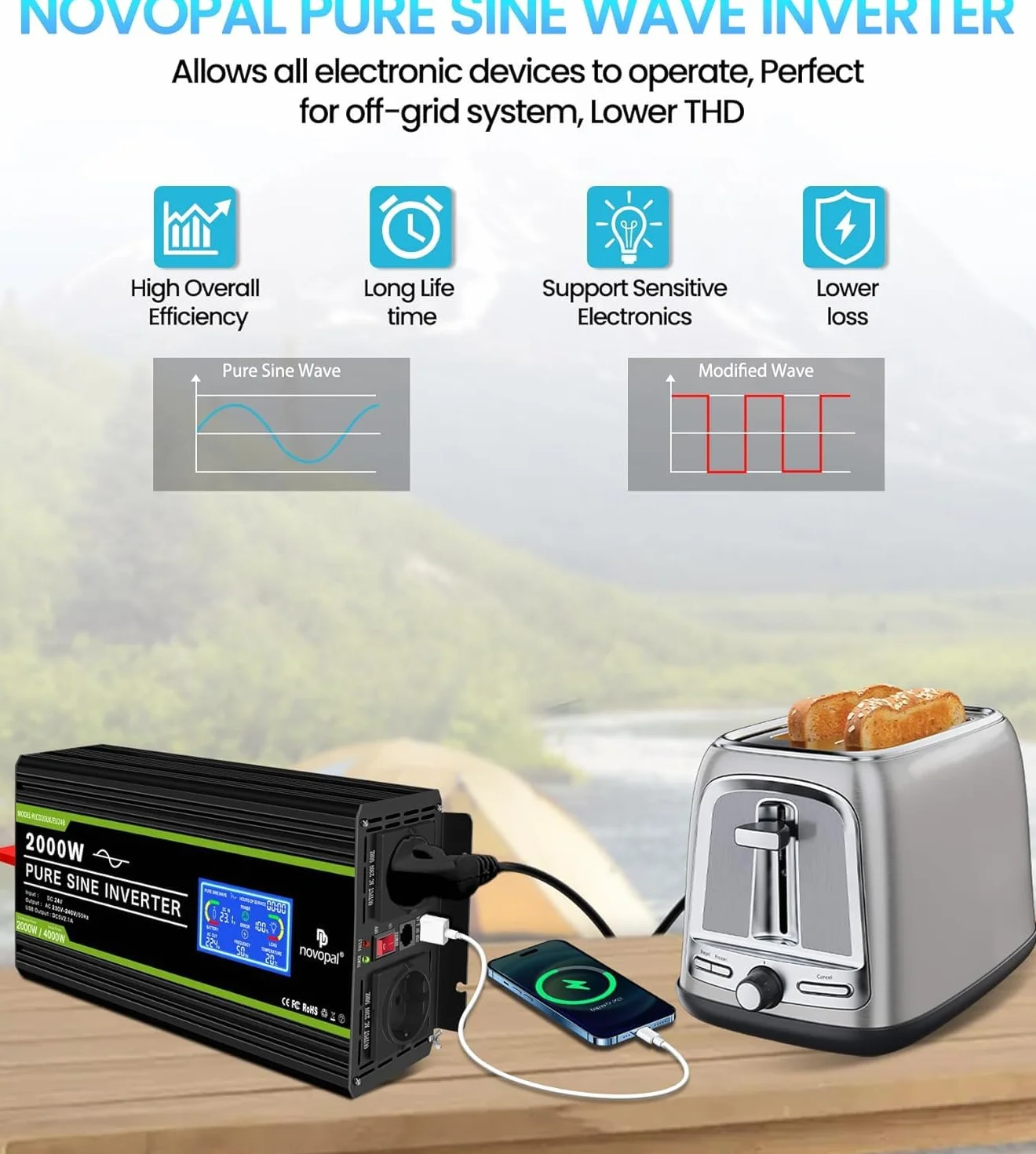NOVOPAL Przetwornica napięcia, 2000 W, 24 V, 230 V, czysty sinus z wyświetlaczem LCD i przyłączem USB, 2 gniazda AC z wyjściem USB i pilotem zdalnego sterowania 5 m