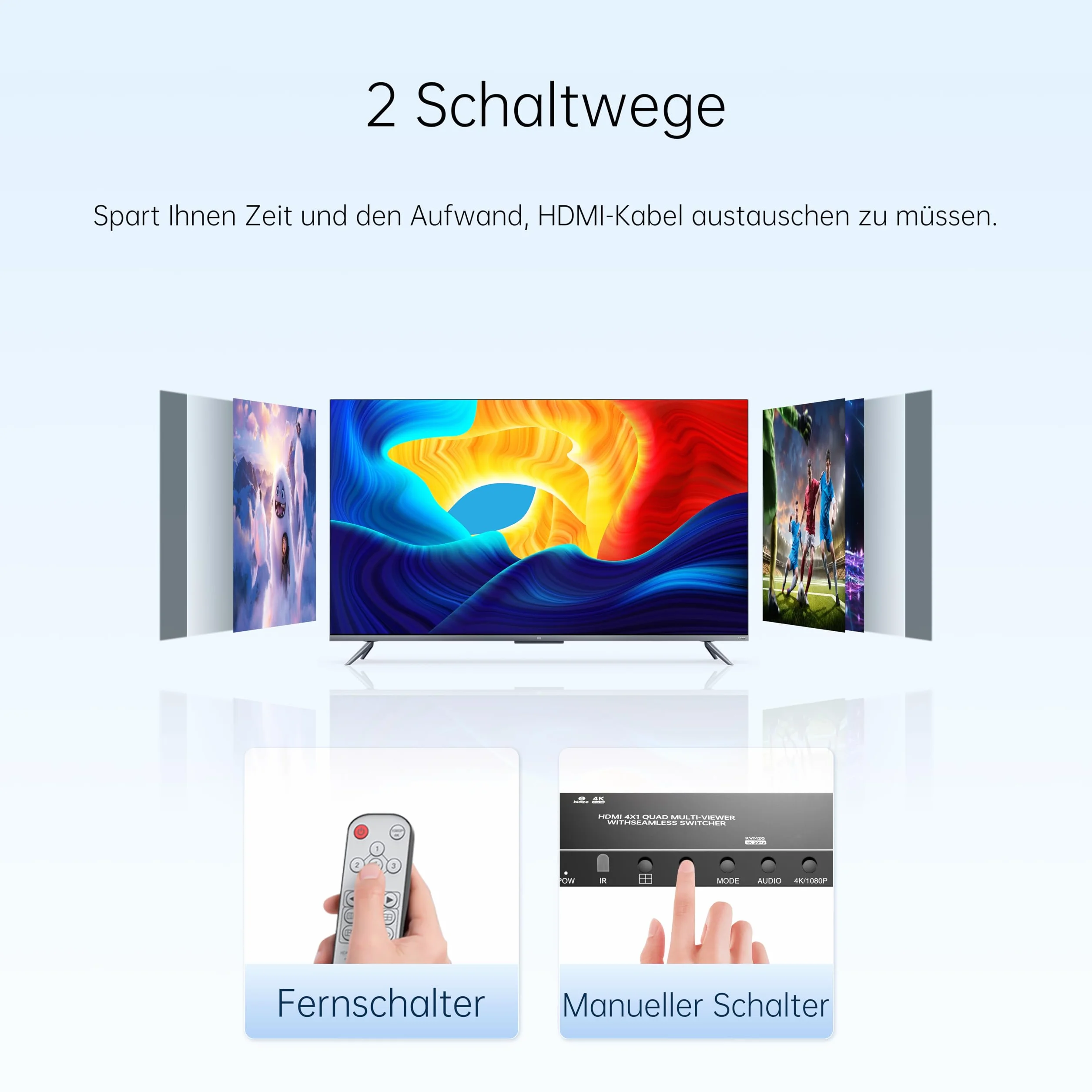 KVM20 4K HDMI Switch 4 x 1, wyjście 4 w 1 z pilotem zdalnego sterowania i zasilaczem, Ultra HD 1080p / 3D/4K 30Hz, 4 tryby dzielonego ekranu do PS5, Fire TV i monitorów, 4 wejścia 1 wyjście