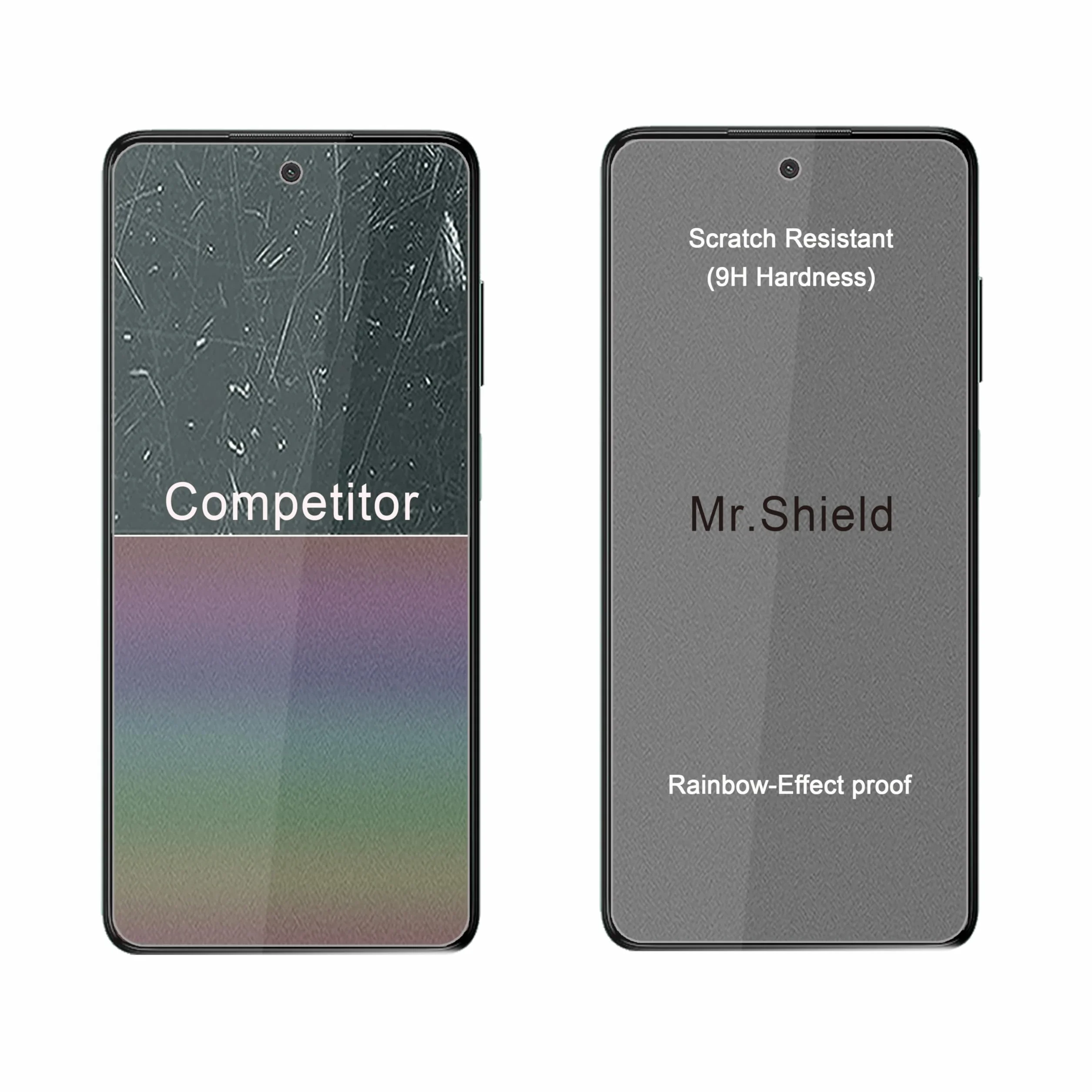 Mr.Shield Ochraniacz Ekranu do HMD Pulse/Pulse+ / Pulse Pro, [3 Sztuki] Film Szkło Hartowane 9H, Odporny na Zarysowania, HD Przejaśniać