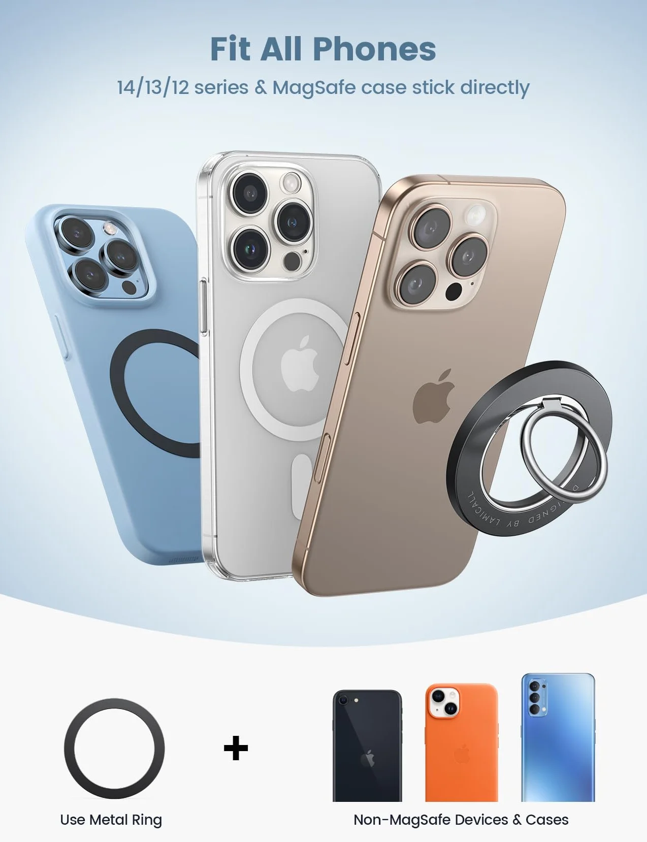 Lamicall Magnetyczny Pierścień Uchwyt na Mag-Safe 360° dla iPhone 16 15 14 13 12 Seria Czarny