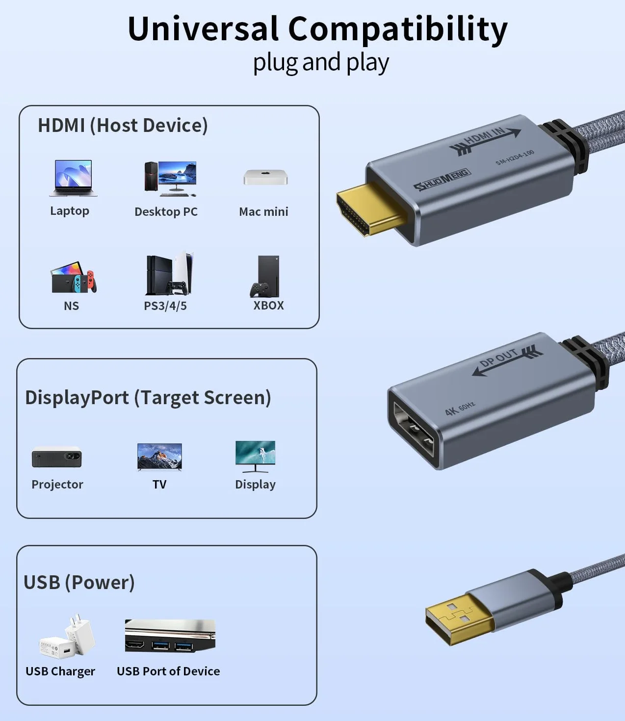 Adapter HDMI na DisplayPort 4K przy 60 Hz, męski na żeński, kabel konwertera HDMI na DP 1.2 z zasilaniem USB do monitora, PS4, wysoka prędkość, kompatybilny z HDCP2.2-0,2 m (nie