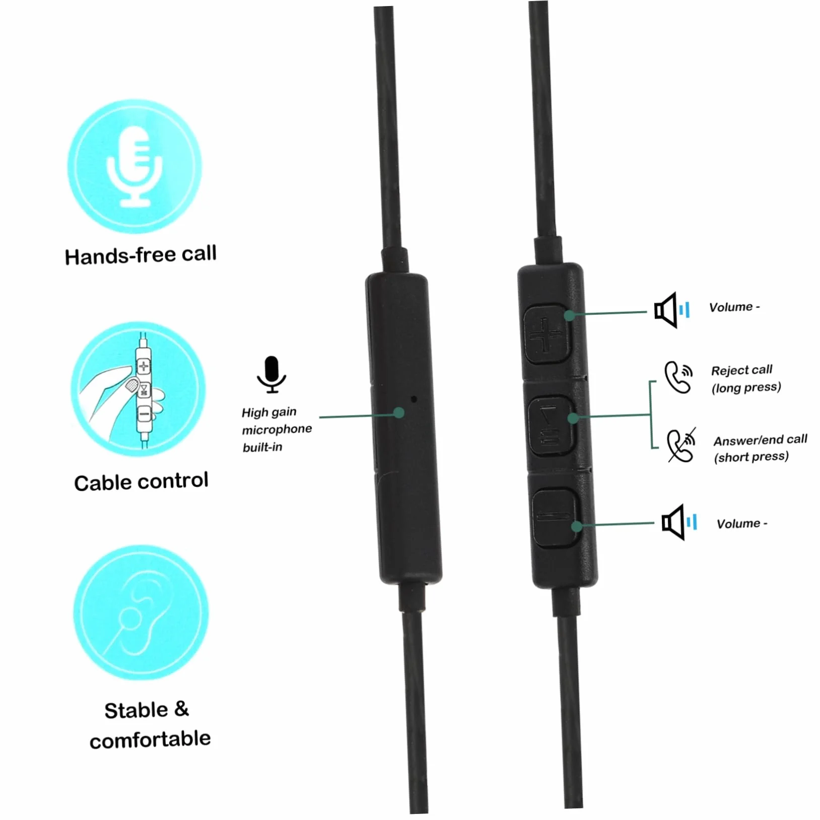 Mikikit 5kawałki Słuchawki Type-c Do Telefonów i Tabletów Metalowe Wbudowane z Mikrofoniem Wygodne Słuchawki Dokanałowe z Kontrolą Głośności Ergonomiczne i Stabilne Użyciu