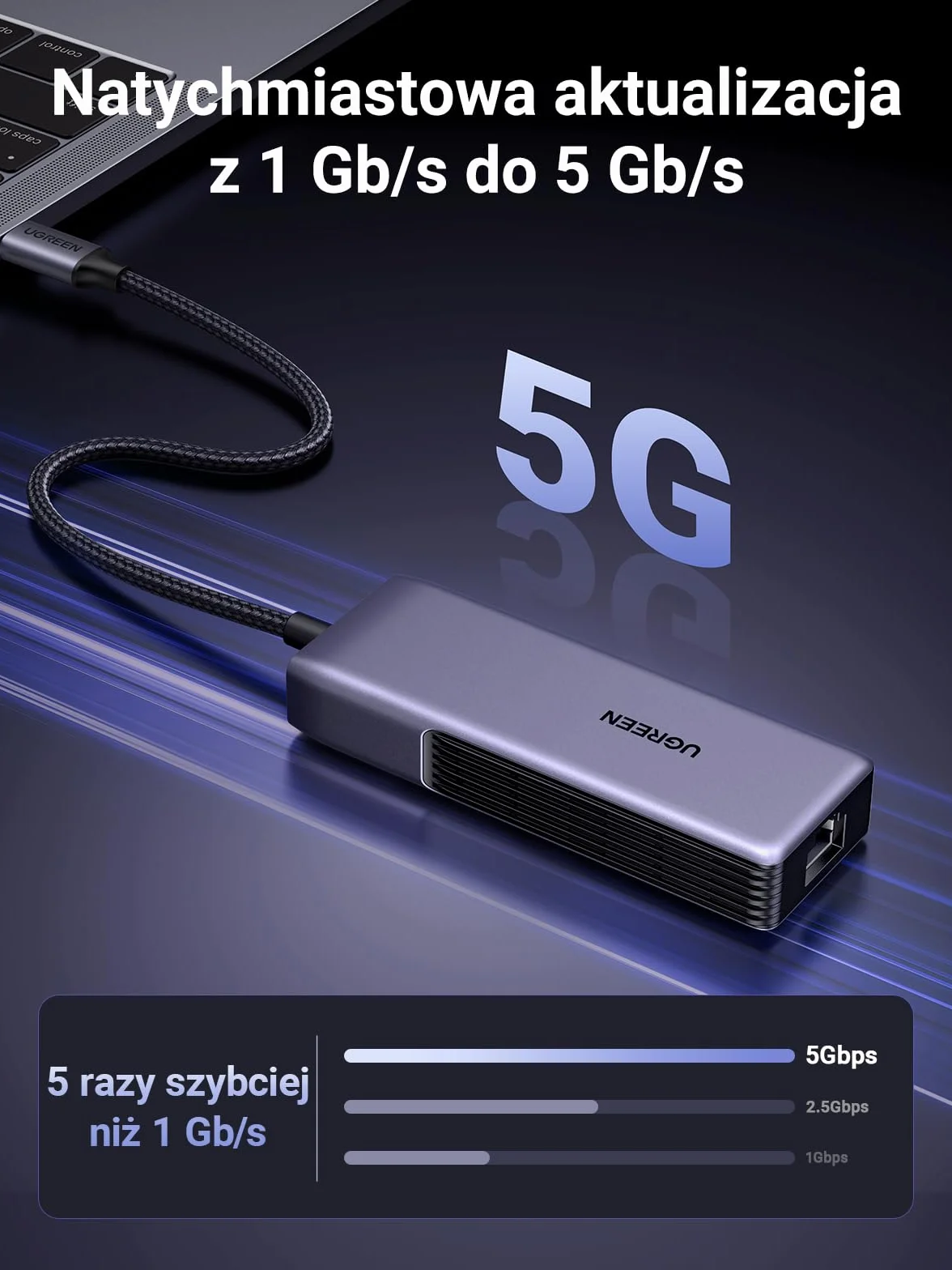 UGREEN 5Gbps USB C LAN Adapter Ethernet Adapter 5000Mbps RJ45 Adapter sieciowy kompatybilny z NAS, MacBook Pro M4, Mac Mini M4, Windows 11, macOS i Linux.