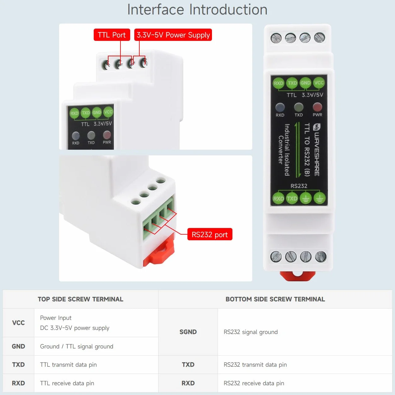Waveshare Rail-Mount TTL To RS232 Galvanic Isolated Converter, Full-Duplex Communication, Lightningproof & Anti-Surge, Multi-Isolation Protection, TTL Serial Converter