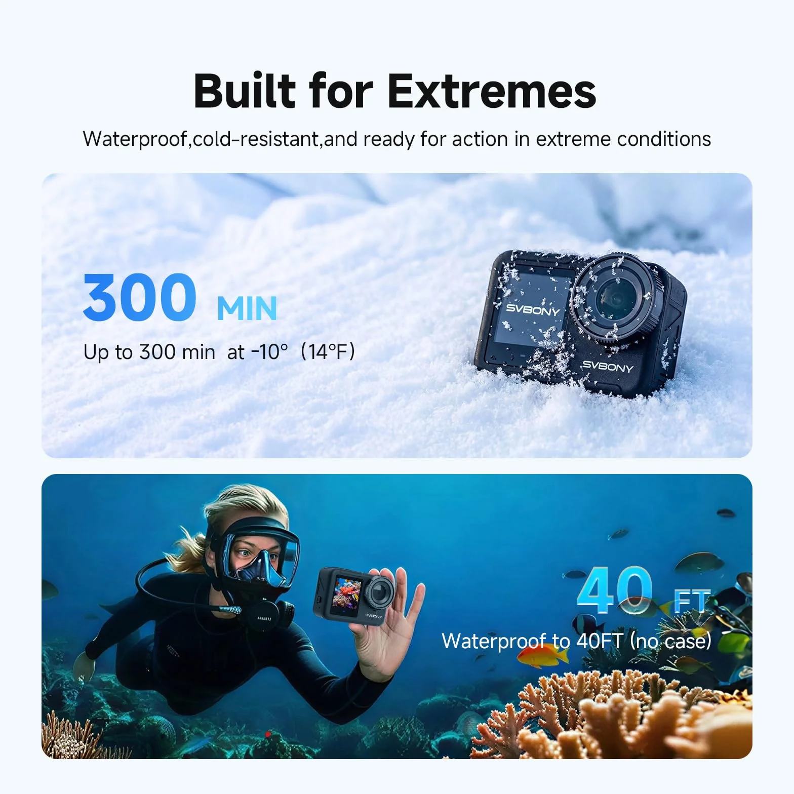 SVBONY SvGo3 Kamera sportowa 4K30FPS, wodoodporna obudowa, kamera podwodna 30M, podwójny ekran IPS, pilot zdalnego sterowania, podgląd w czasie rzeczywistym w aplikacji, bateria 1800 mAh, system antyw