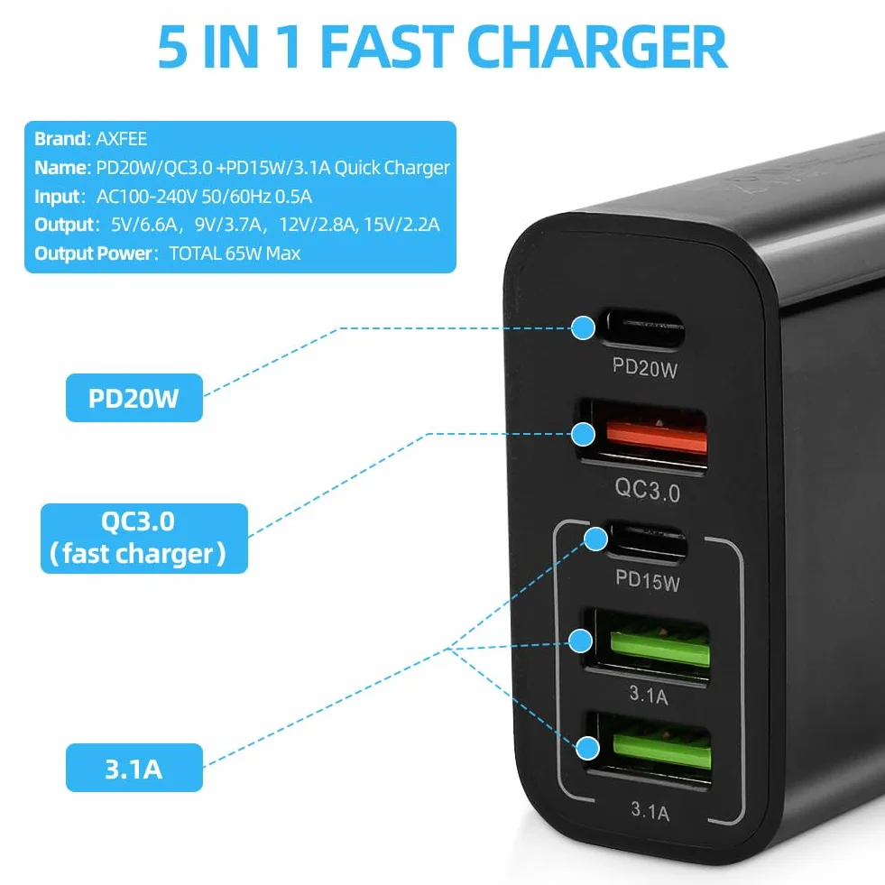 AXFEE szybka ładowarka USB C 65 W 5-portowa 2 USB C 2 USB QC 3.0 czarny