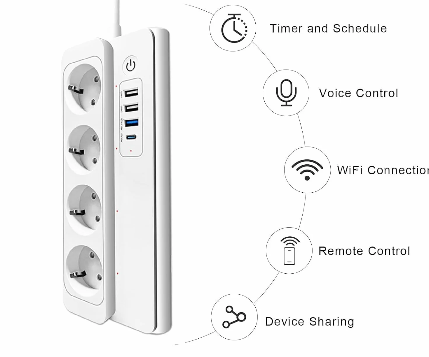 UseeLink Matter inteligentna listwa zasilająca 16 A, z 4 wyjściami AC i 2 portami USB, kompatybilna z Alexa, Google Assistant, zdalnym sterowaniem i ochroną przed przepięciem