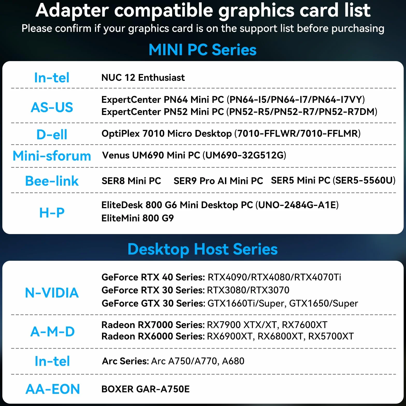 VEDINDUST DisplayPort Splitter 1 in 3 Out DP to HDMI & DP adapter 4K 120 Hz 4K 60 Hz obsługuje tryby MST i SST MST Extended Display tylko dla Windows