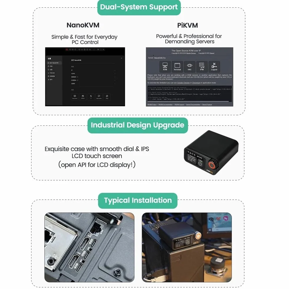 NanoKVM-Pro PiKVM 4K IP-KVM GbE WiFi6 HomeLab Server Desk WIFI Pilot NAS AI HD Drugi ekran Led Strip