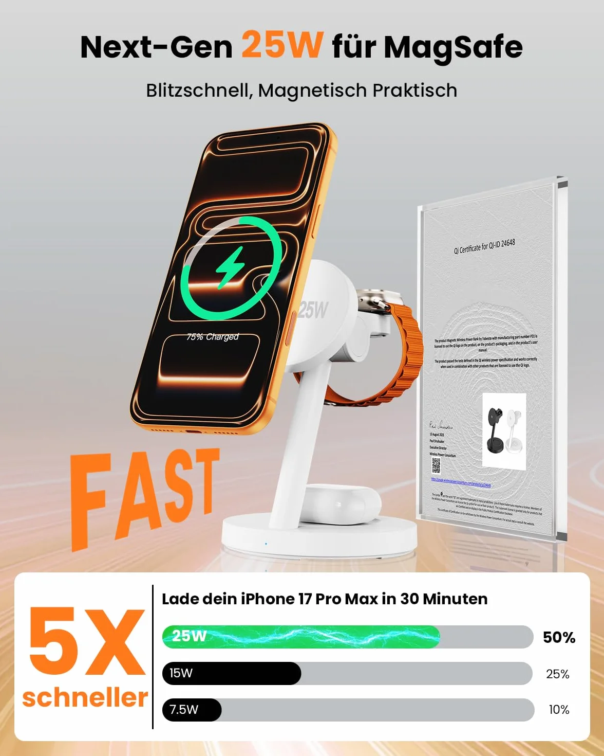 Qi2.2 bezprzewodowa ładowarka 25 W do Samsunga – JoyGeek 4 w 1 magnetyczna stacja szybkiego ładowania do Galaxy S26/S25 Ultra/Z Fold Flip7, Watch 8 Ultra/7/6/5 & Buds 4/3 Pro, łącznie z zasilaczem 45