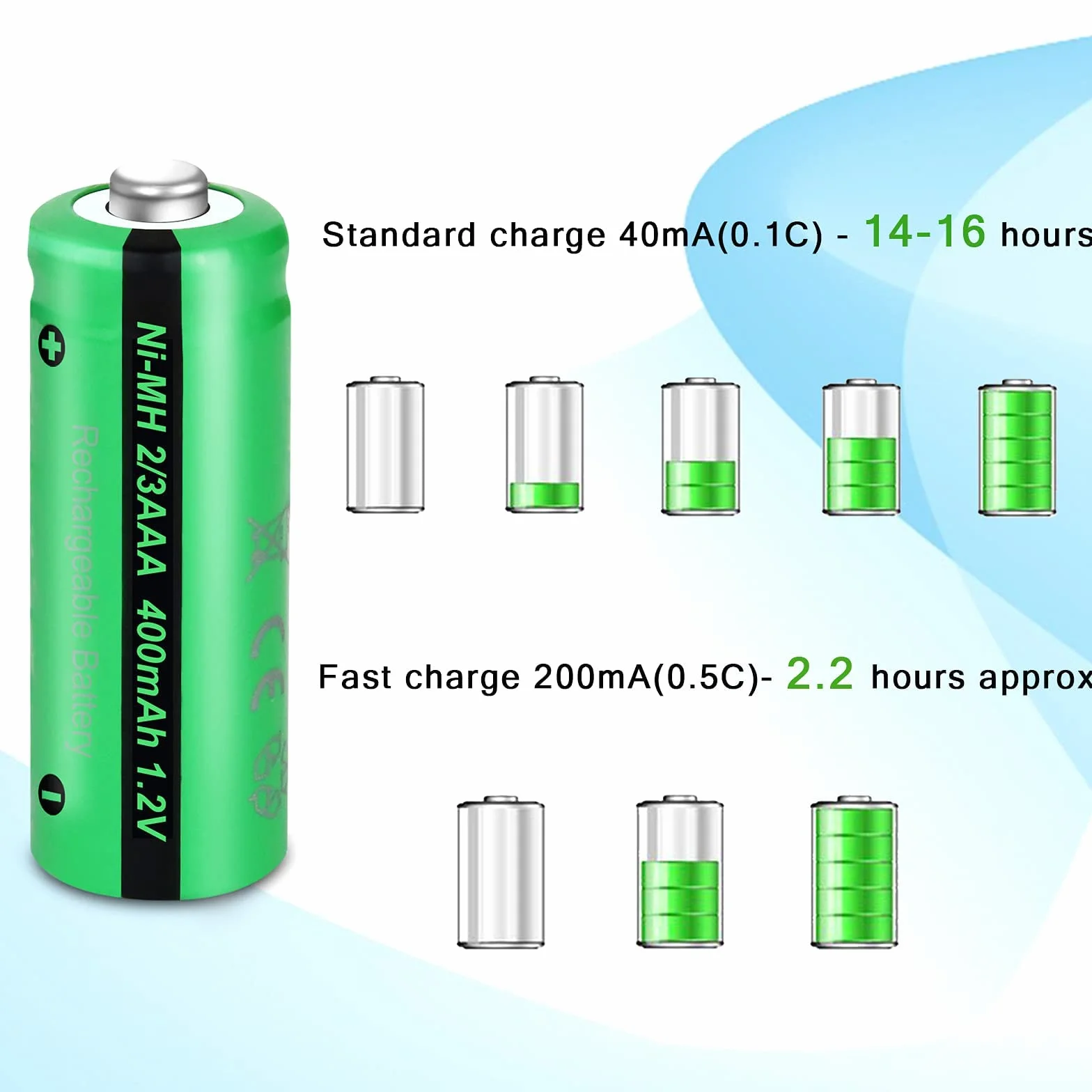 PKCELL Akumulatory NIMH 1,2V 2/3AAA 400 mAh 4 sztuk do lamp słonecznych