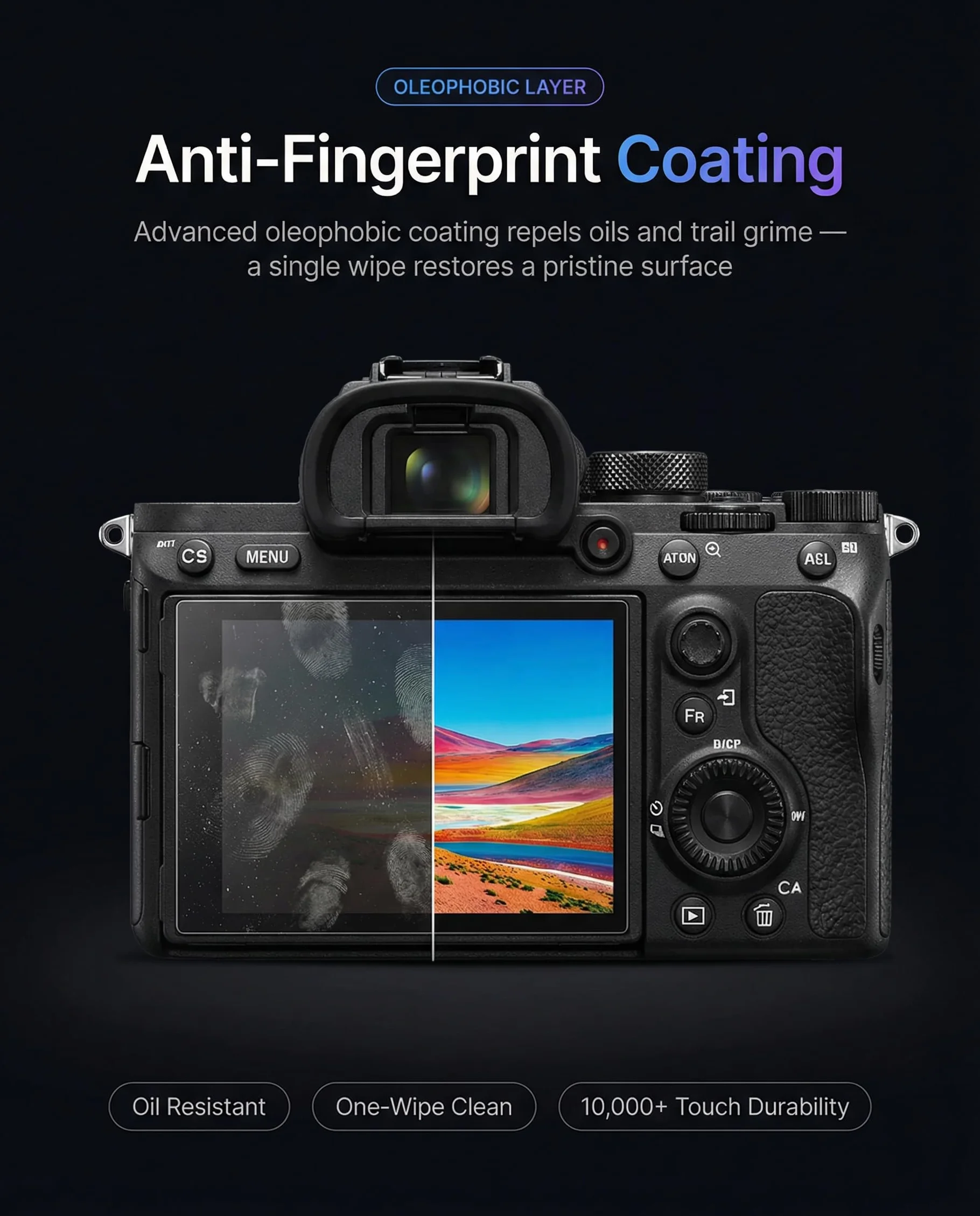 iDaPro Ochraniacz ekranu do Sony Alpha A7R V A7RV A7R5 [3 sztuki] szkło hartowane, łatwa instalacja