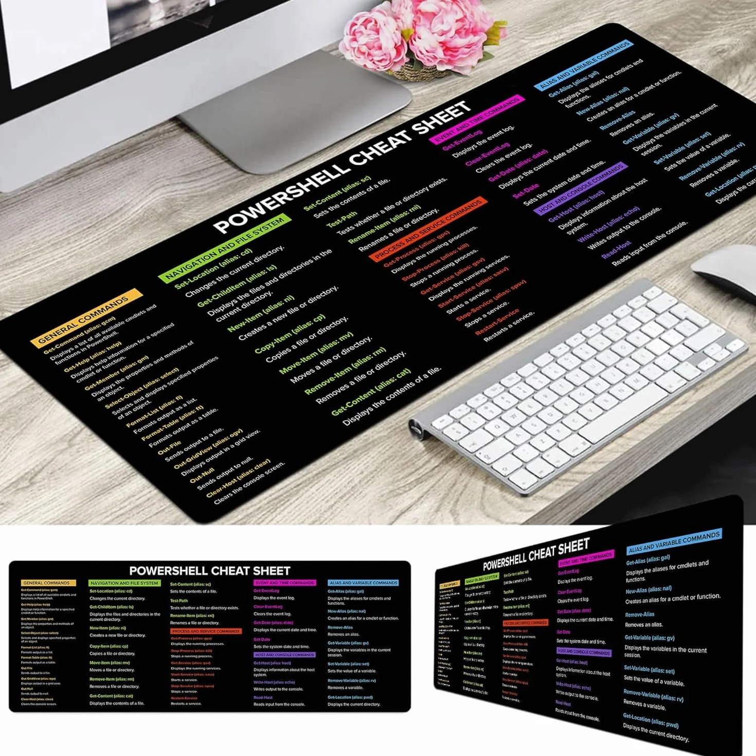 Designfullprint PowerSell ściągawka, PowerShell dla początkujących podkładka pod mysz prezenty wystrój biura domowego | prezent współpracownik | szybki klucz, duża antypoślizgowa podkładka pod