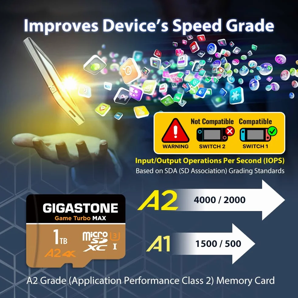 [5 lat darmowe odzyskiwanie danych] GIGASTONE 1 TB, Game Turbo Max, prędkość do 160/140 MB/s, dla Steam deck, 4K Wideo A2 V30 U3 MicroSDXC z adapterem